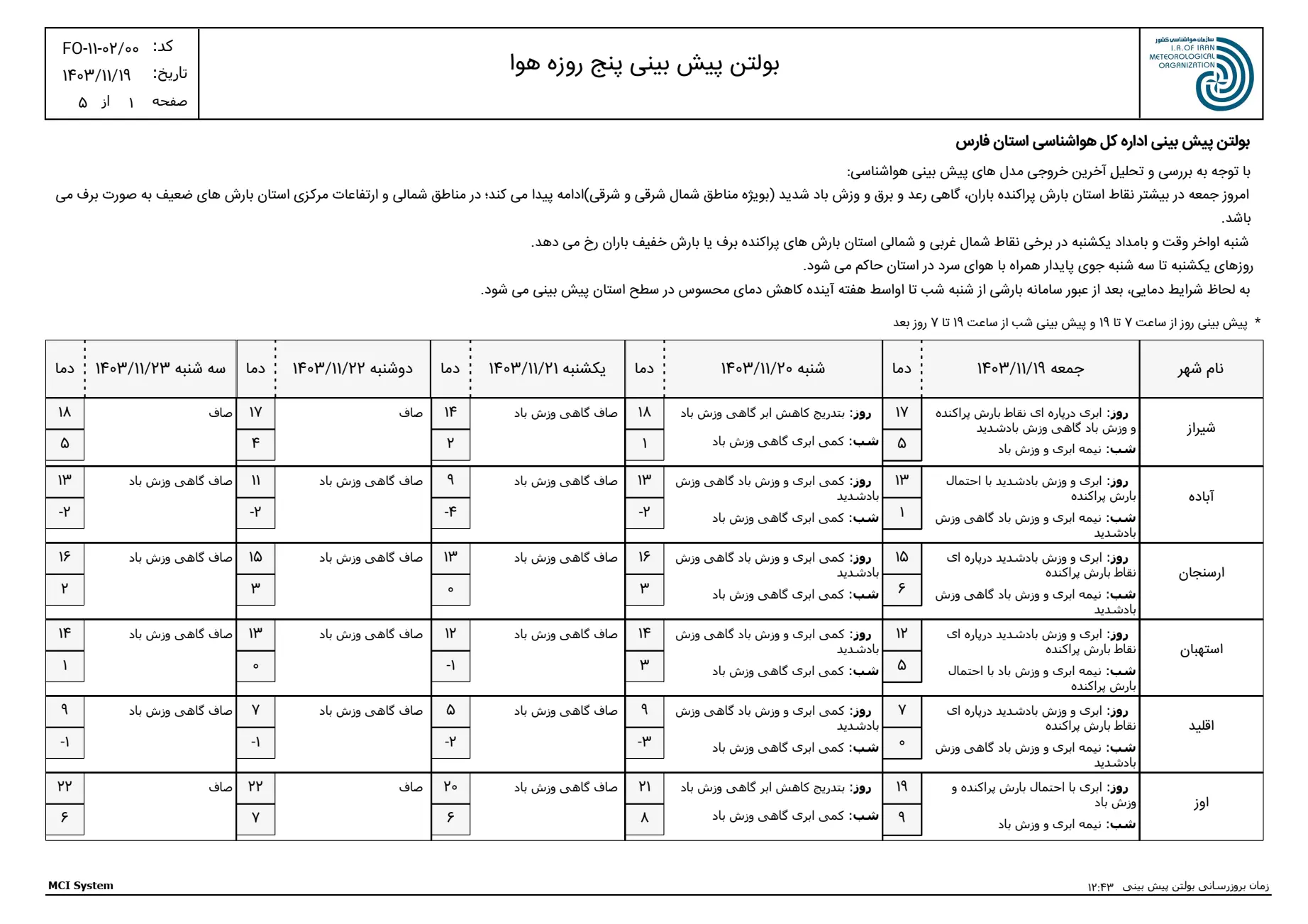 بارگیری