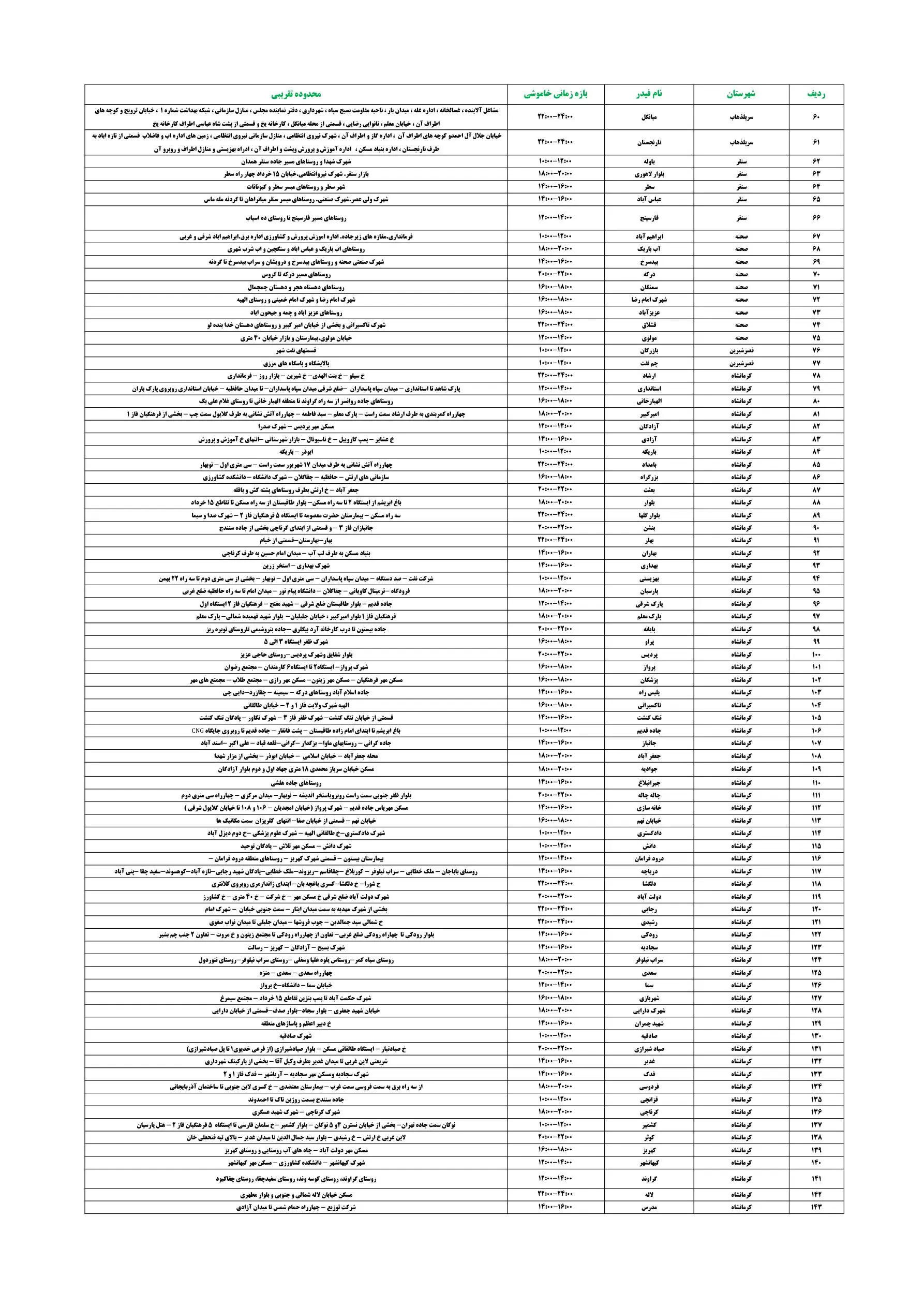 PDFReader_Convert_۲۰۲۶۰۷۲۰_۰۹۲۶۴۰_2