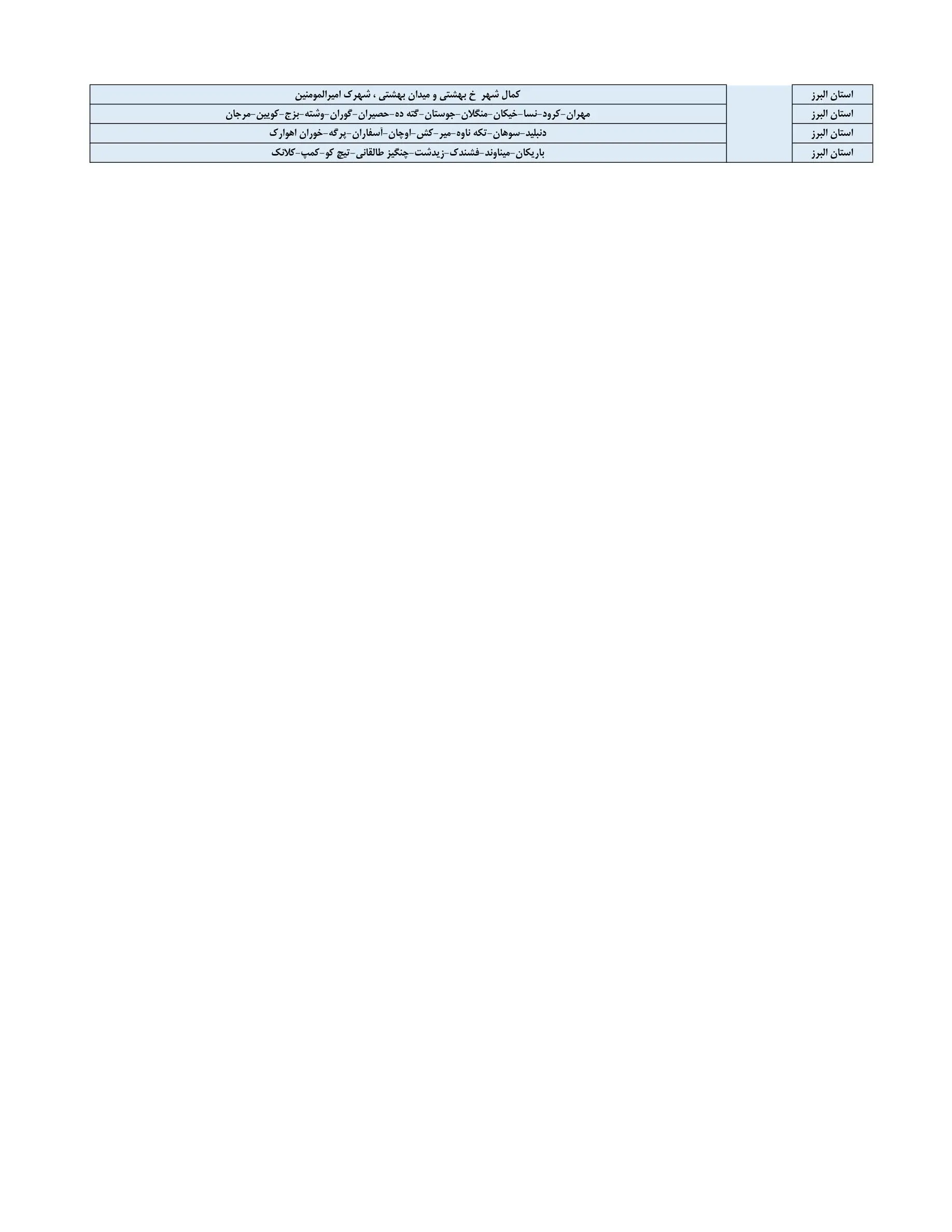 قطعی برق