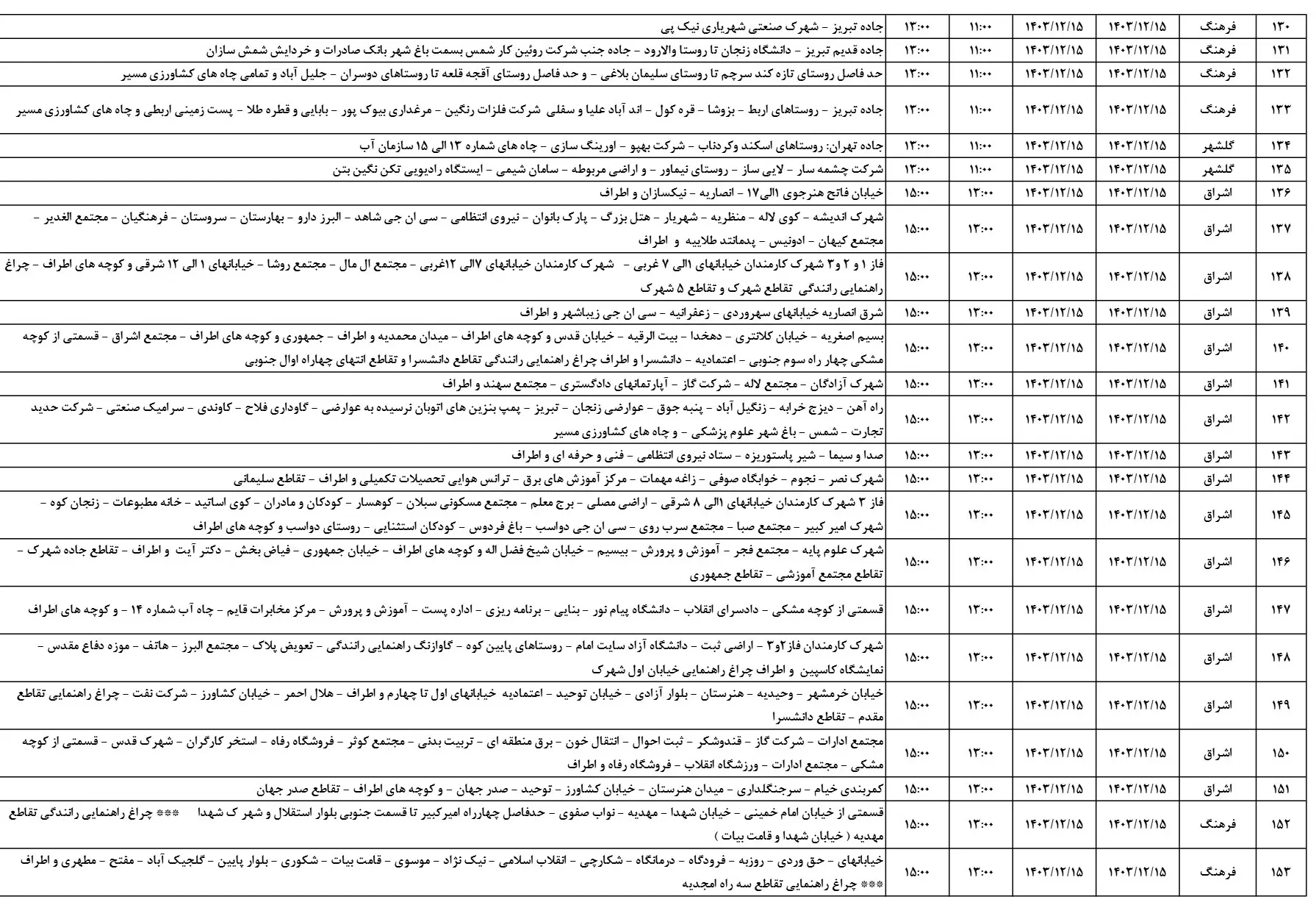 زمان قطعی برق زنجان15اسفند1403+جدول خاموشی برق (8)