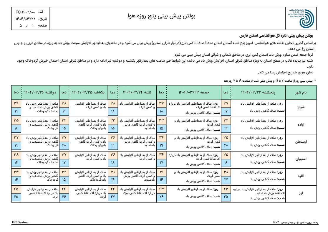 بارگیری