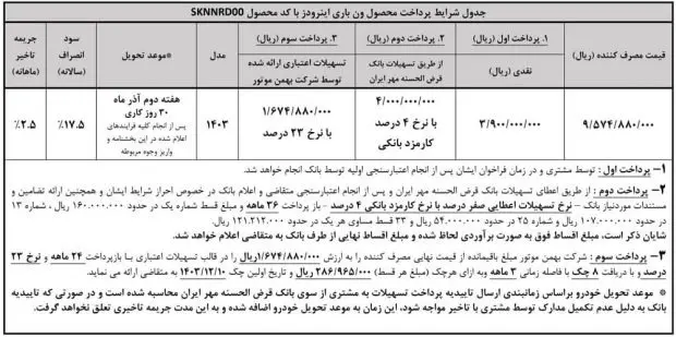 bahman-inroads-Sale-3-620x309