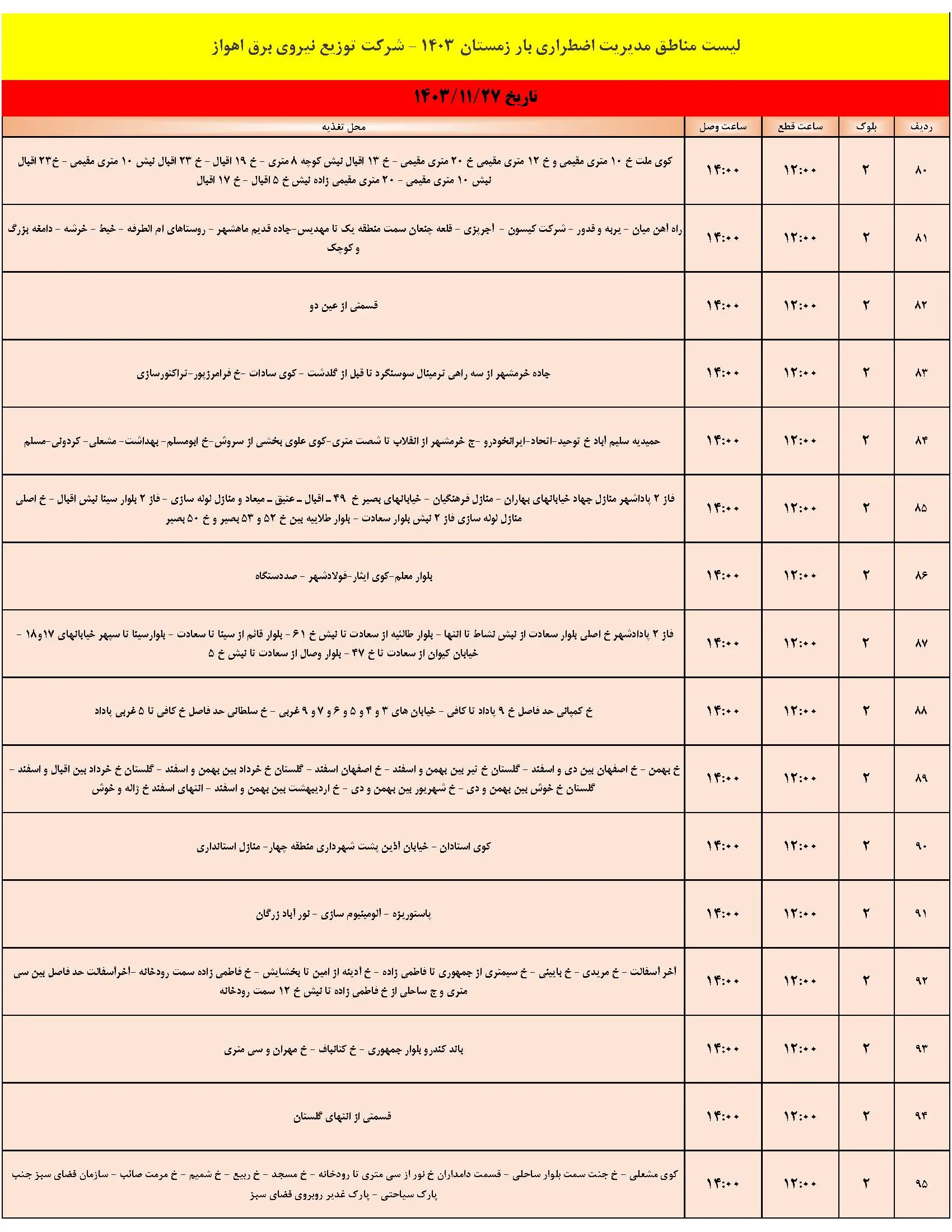 جدول خاموشی برق اهواز و برنامه قطعی برق شنبه 27 بهمن 1403 (6)