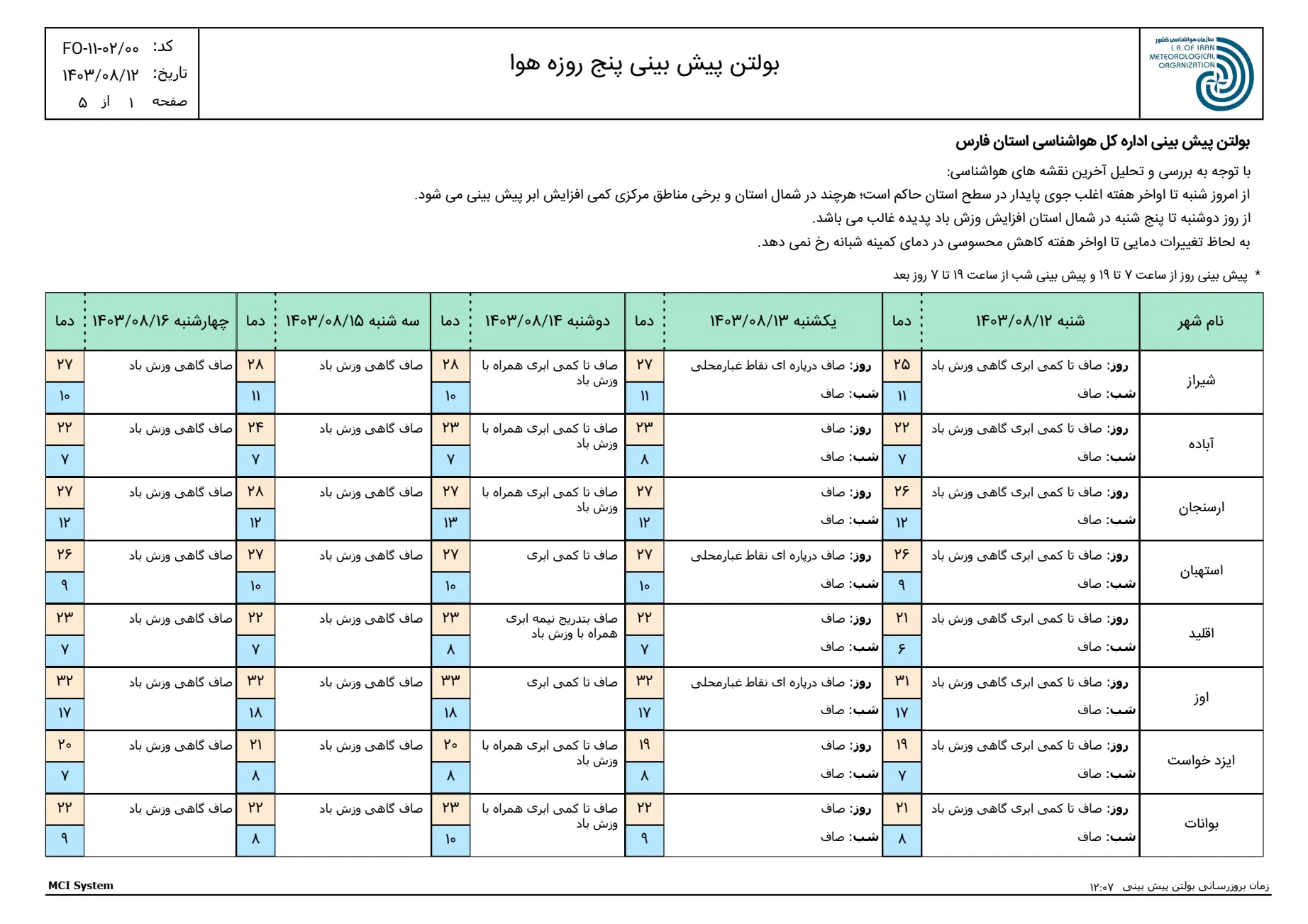 بارگیری