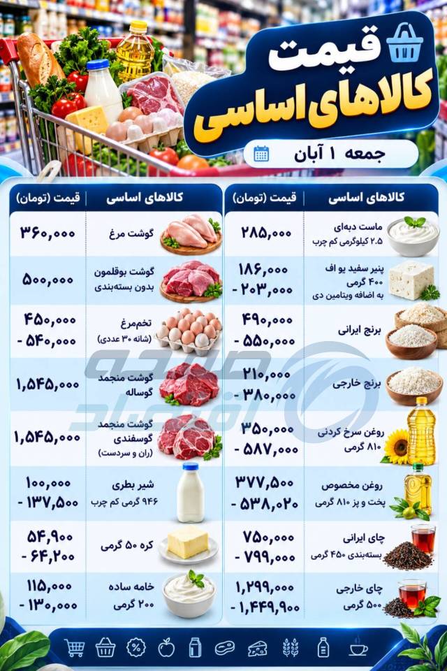 اساسی