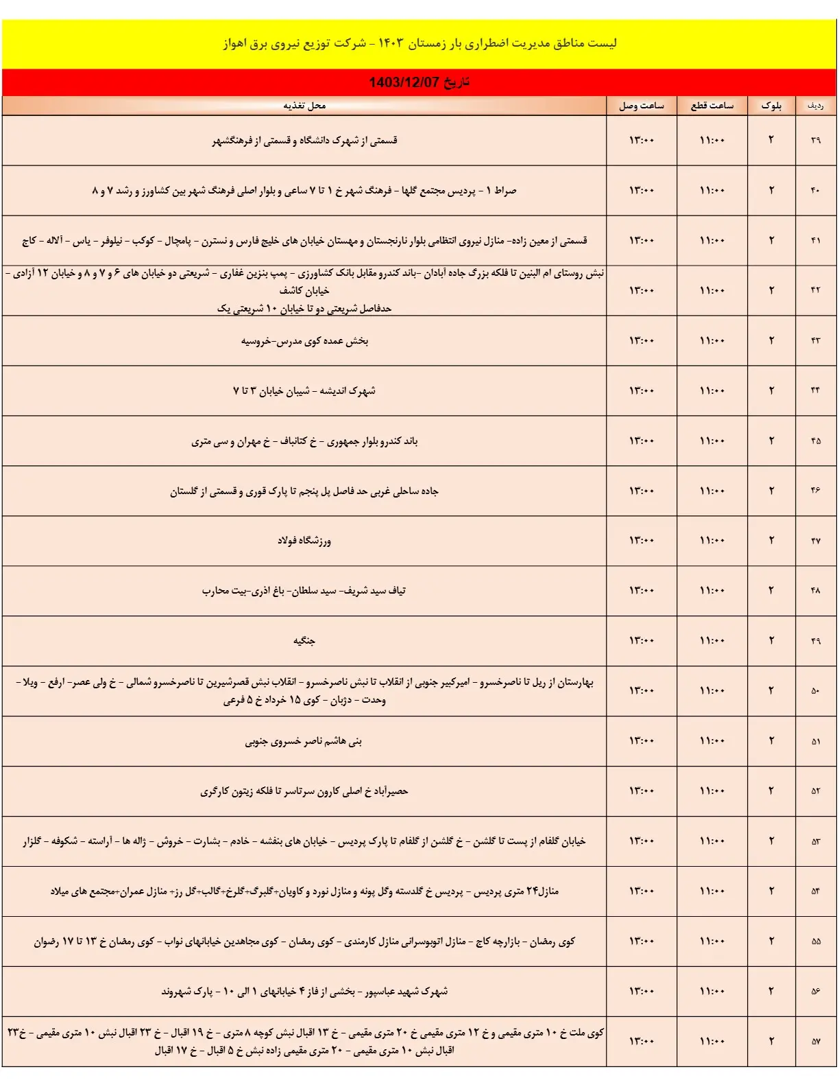 جدول خاموشی برق و قطعی برق اهواز سه شنبه7اسفند1403 (3)