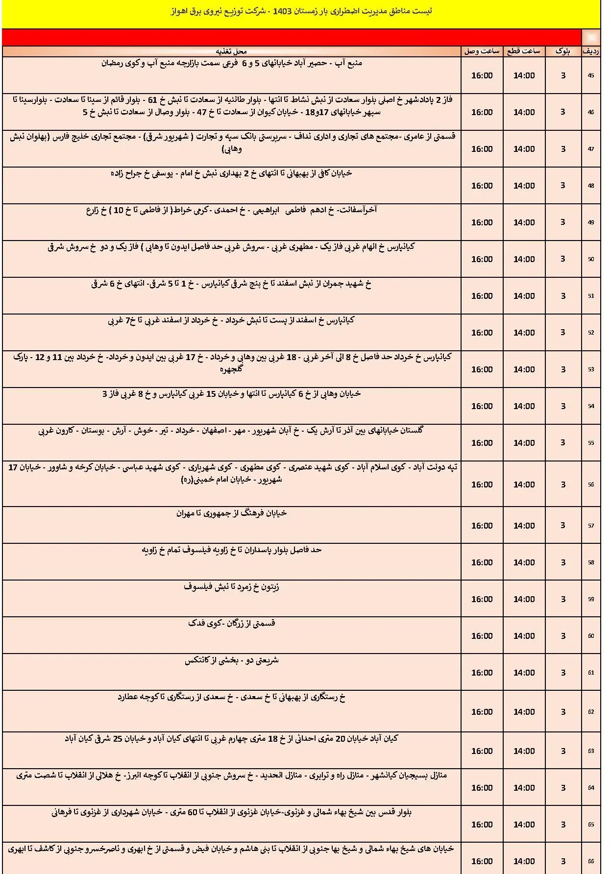 جدول خاموشی برق اهواز و زمان قطعی برق اهواز شنبه 20 بهمن 1403 (3)