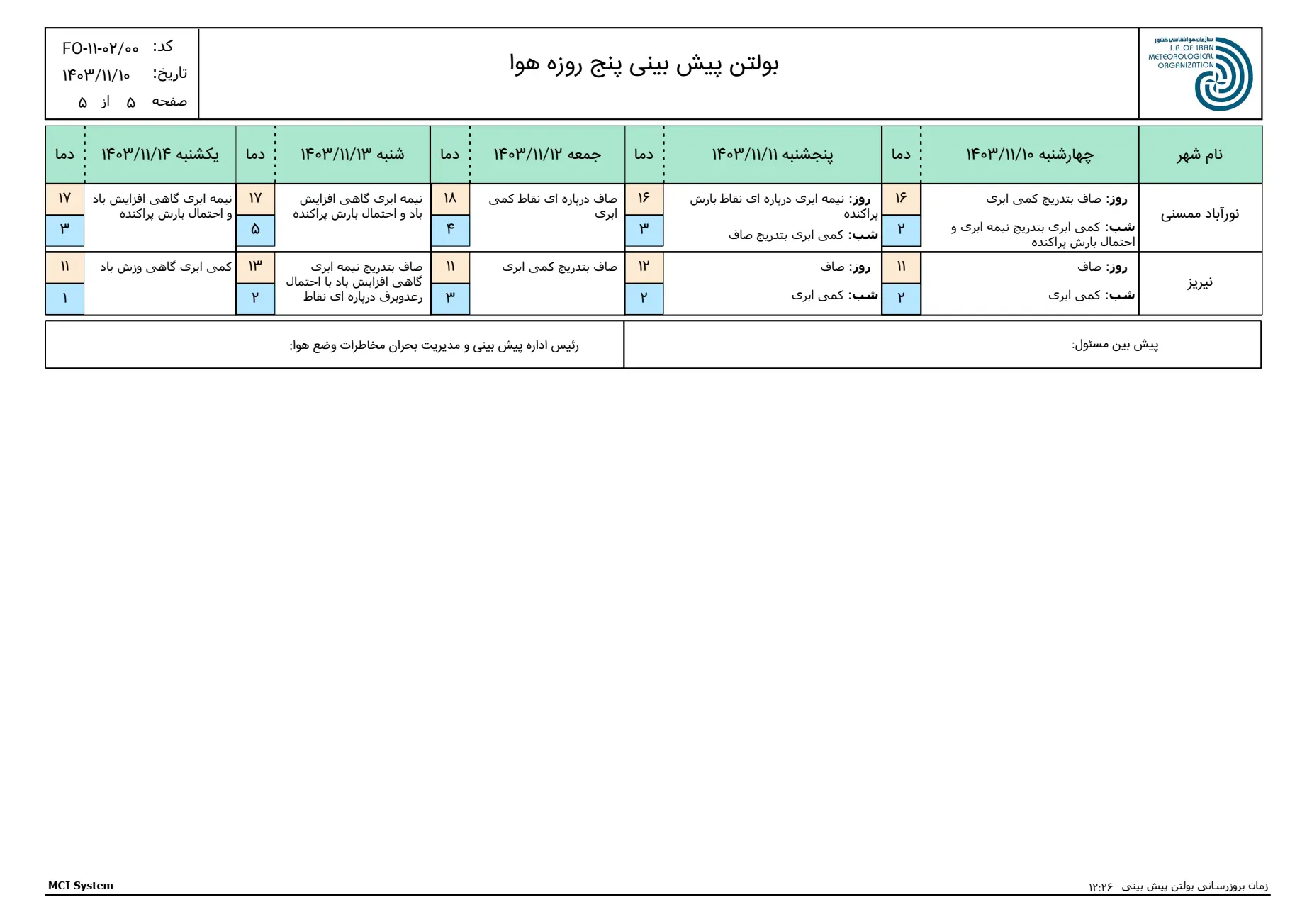 بارگیری (4)