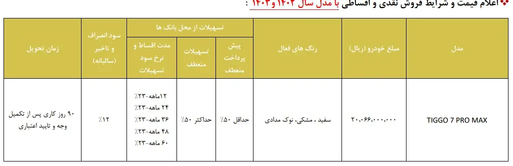 طرح+جدید+مدیران+خودرو