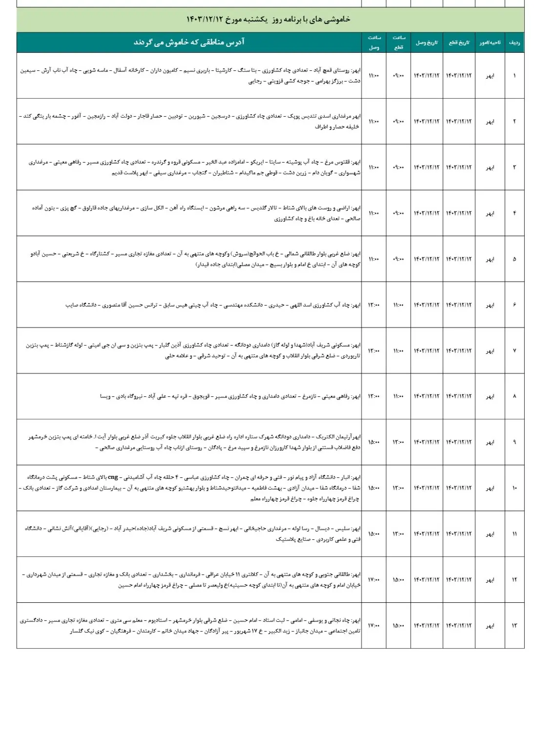 جدول قطعی برق زنجان و زمان قطعی برق زنجان13اسفند1403 (1)