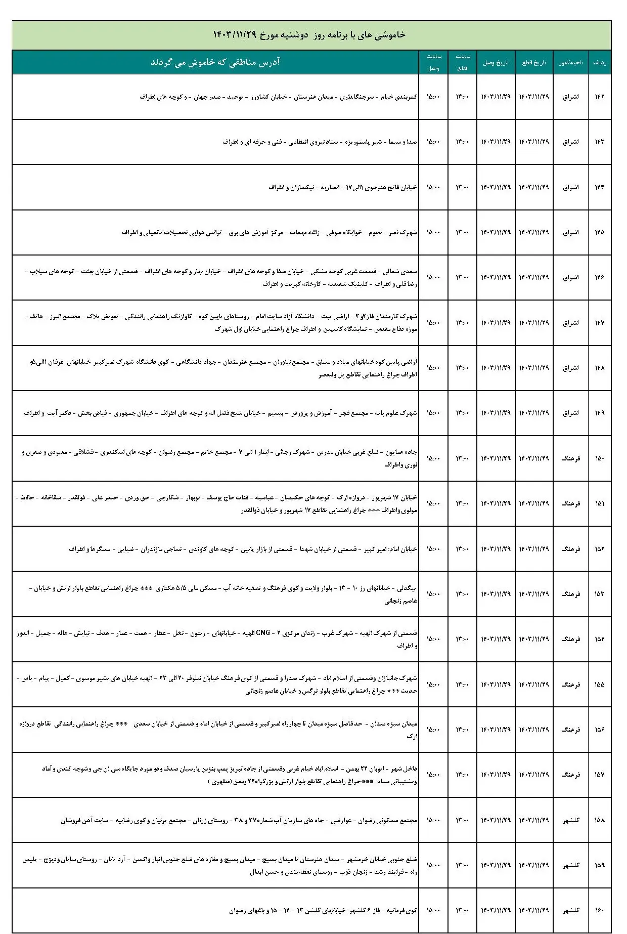 برنامه قطعی برق و جدول خاموشی برق زنجان دوشنبه 29 بهمن 1403 (8)