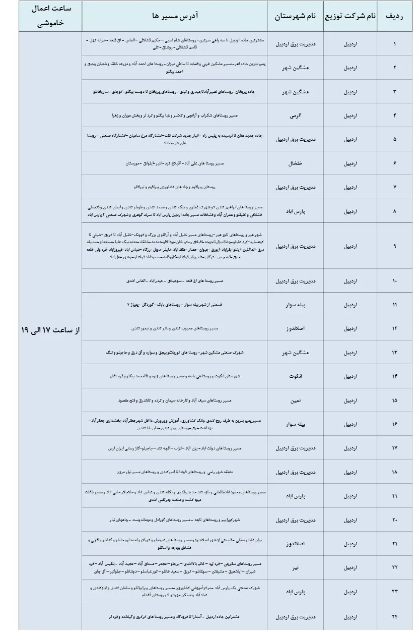 زمان قطعی برق اردبیل14اسفند1403+جدول خاموشی برق اردبیل امروز (5)