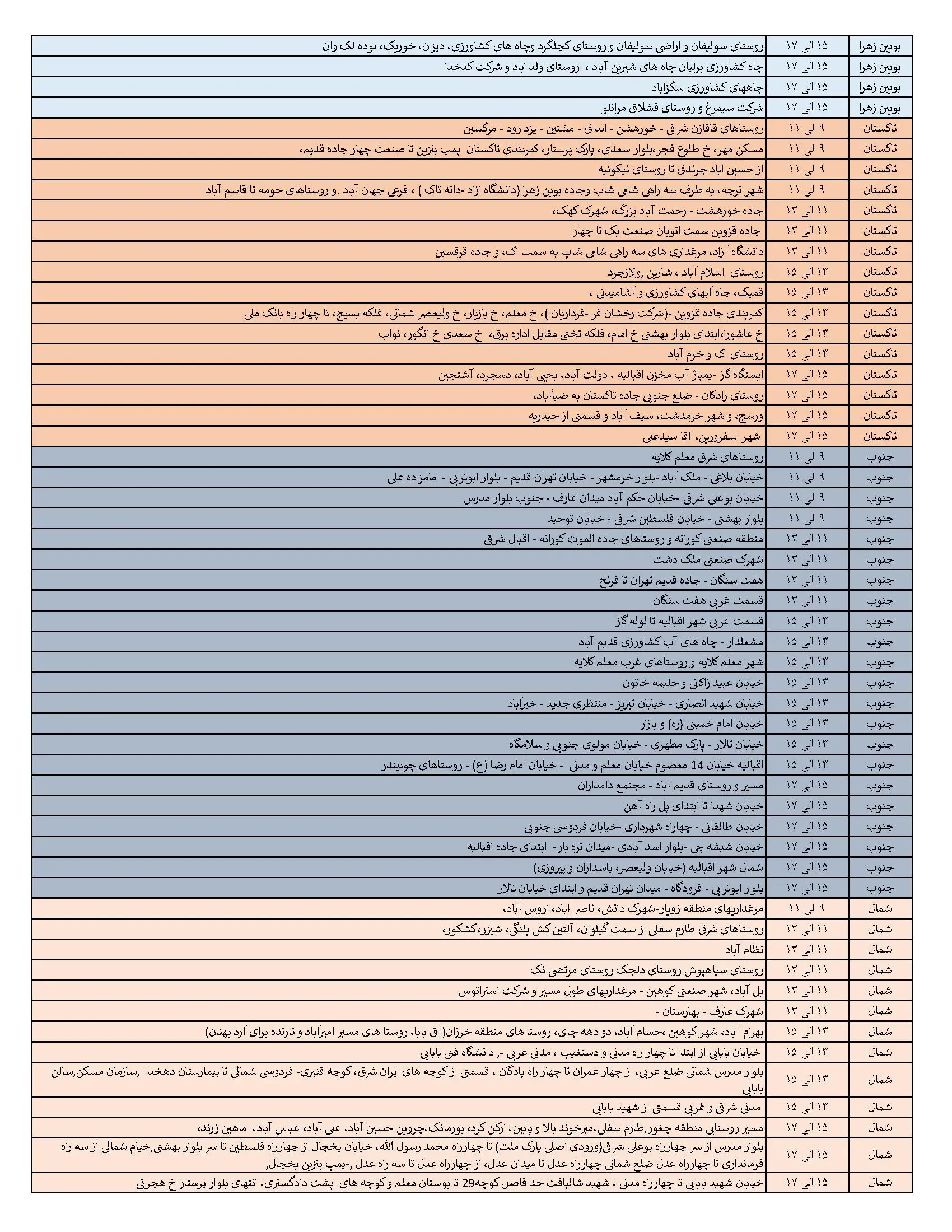 ساعات قطعی برق قزوین دوشنبه ۹ تیر ۱۴۰۴ + برنامه زمان‌بندی خاموشی برق استان قزوین به تفکیک مناطق دوشنبه ۹ تیر ۱۴۰۴