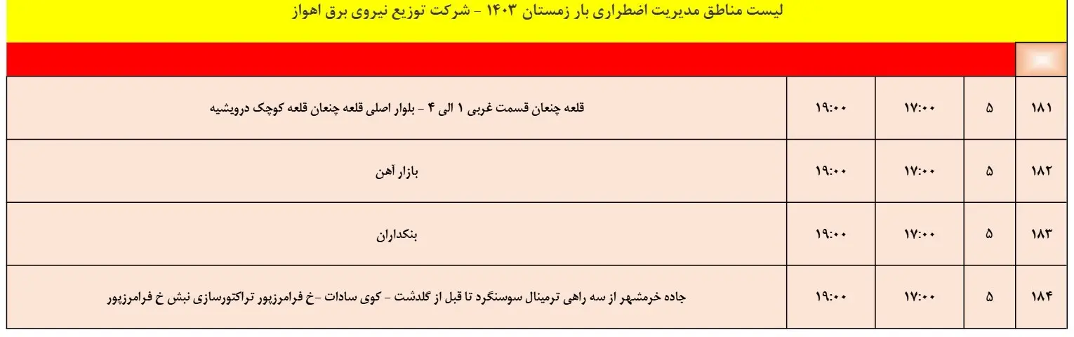 زمان قطعی برق اهواز12اسفند1403 و جدول خاموشی برق اهواز (2)