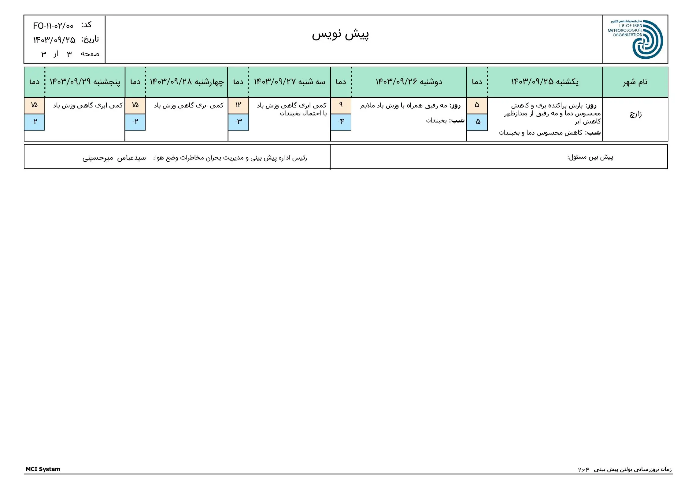 FCS241215-OIYY-Yazd-1-f5(2)