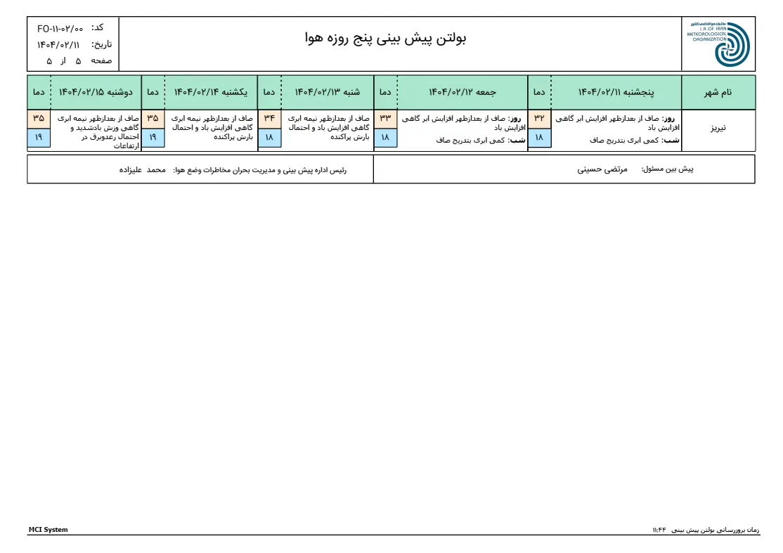 بارگیری (4)