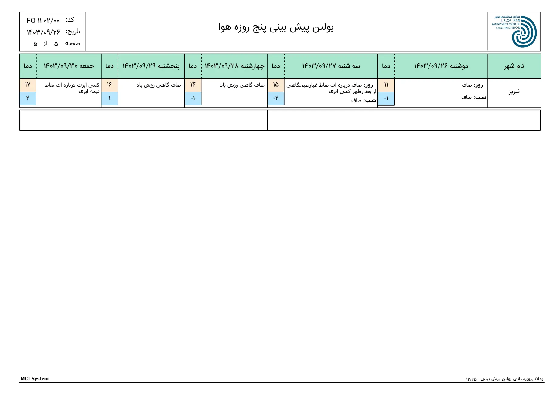 بارگیری (4)