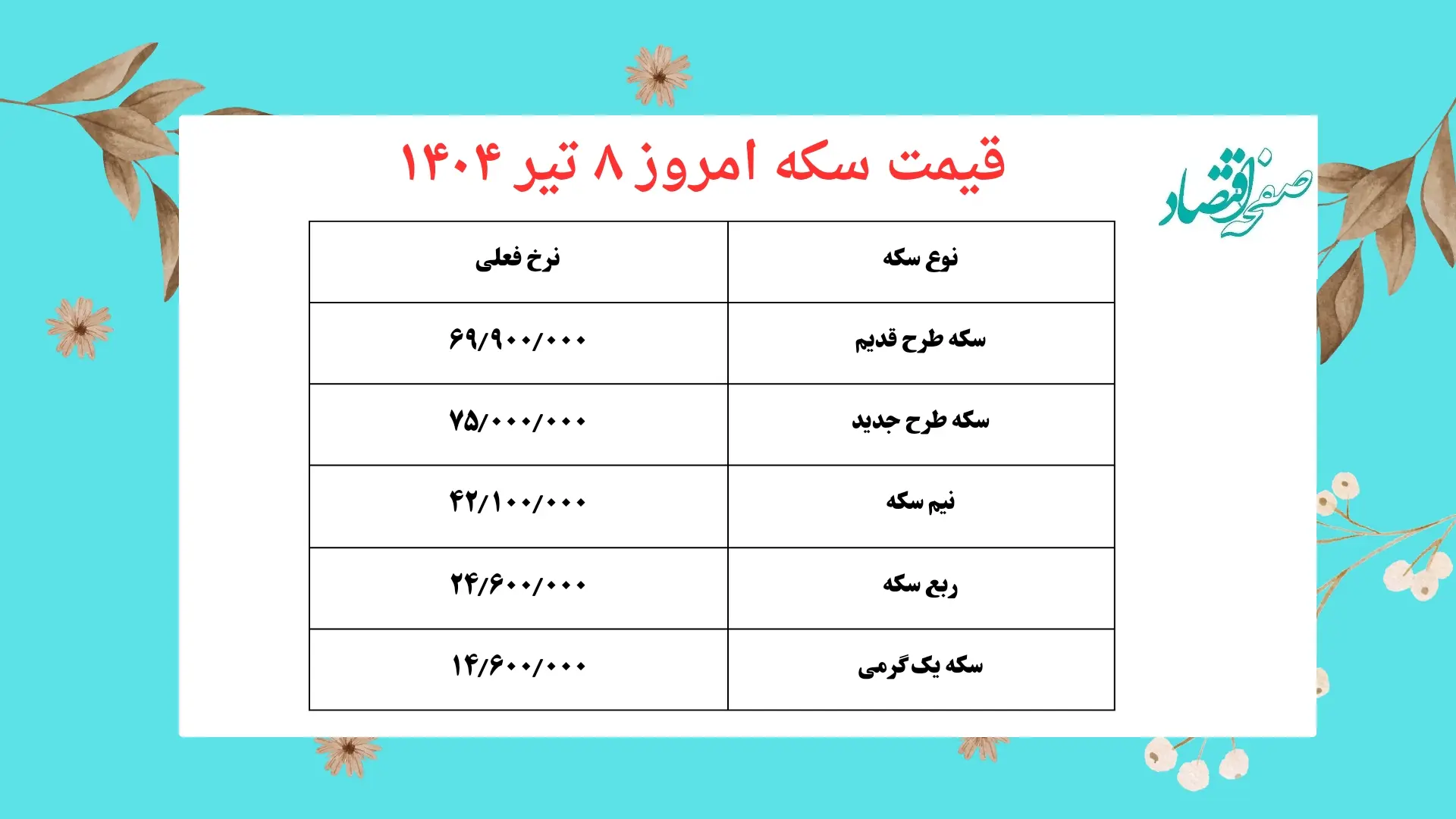 عرض تقدیمی بنی وبیج بتصمیم مبهج وورود لمشروع مقترح_20250629_105507_۰۰۰۰