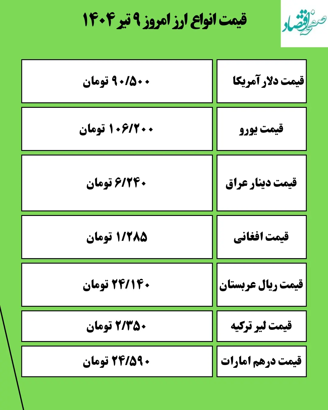 قیمت طلا و سکه امروز ۹ تیر ماه ۱۴۰۴