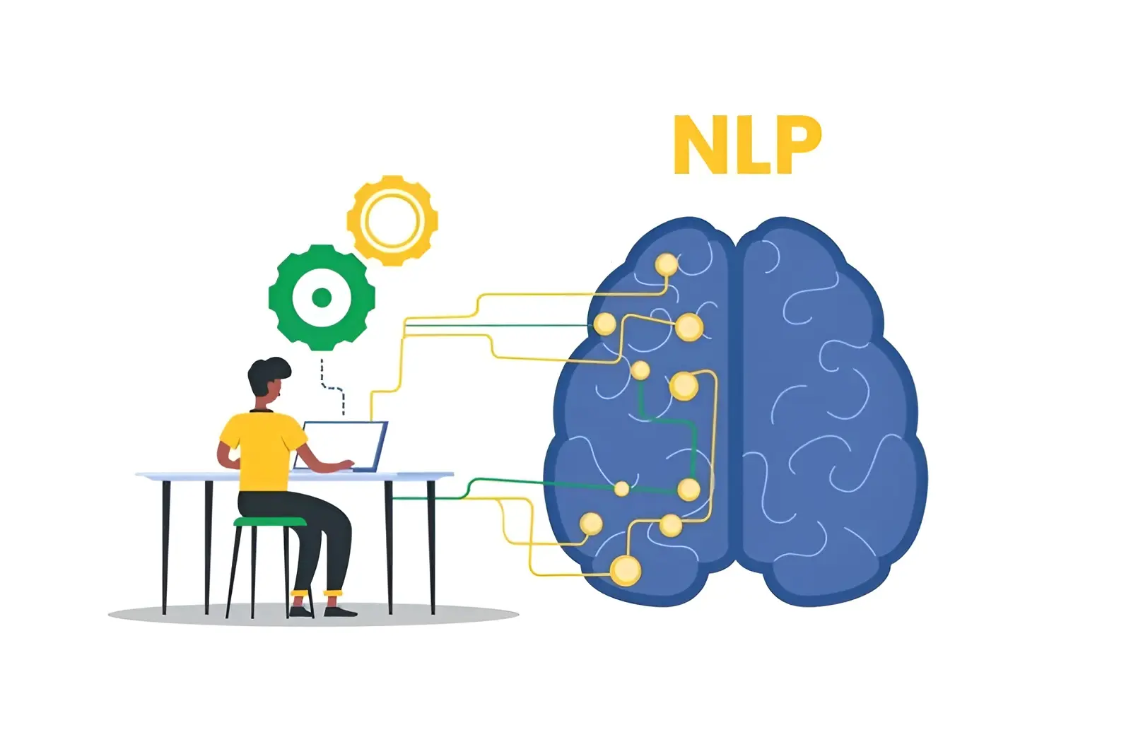 NLP