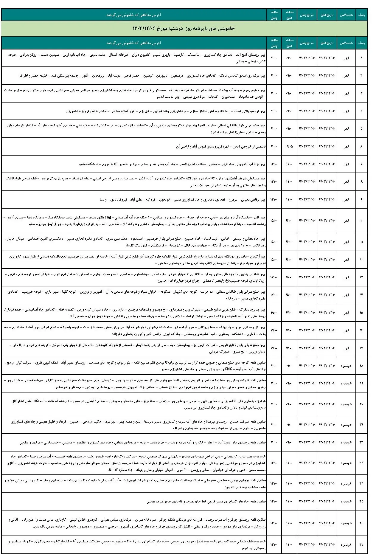 قطعی برق زنجان و جدول خاموشی برق زنجان دوشنبه 6 اسفند 1403 (1)