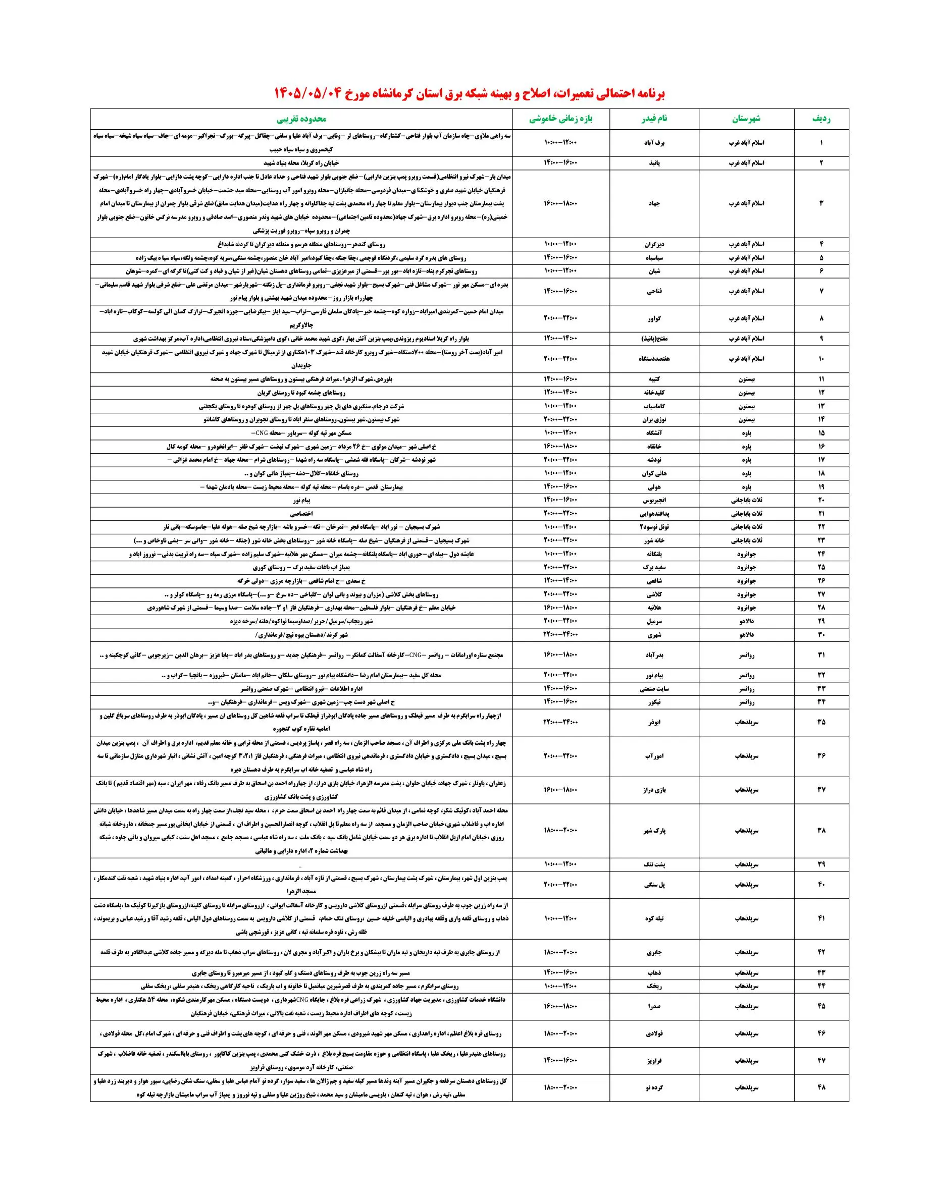 PDFReader_Convert_۲۰۲۶۰۷۲۵_۲۳۴۷۲۳_1
