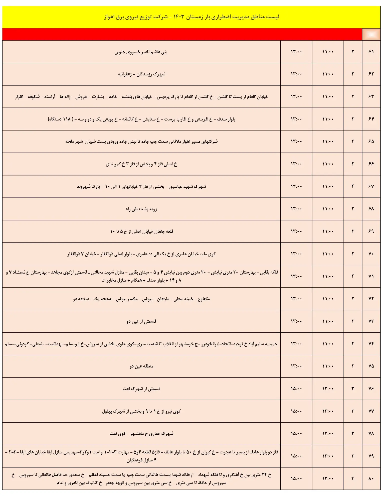 زمان قطعی برق اهواز12اسفند1403 و جدول خاموشی برق اهواز (5)