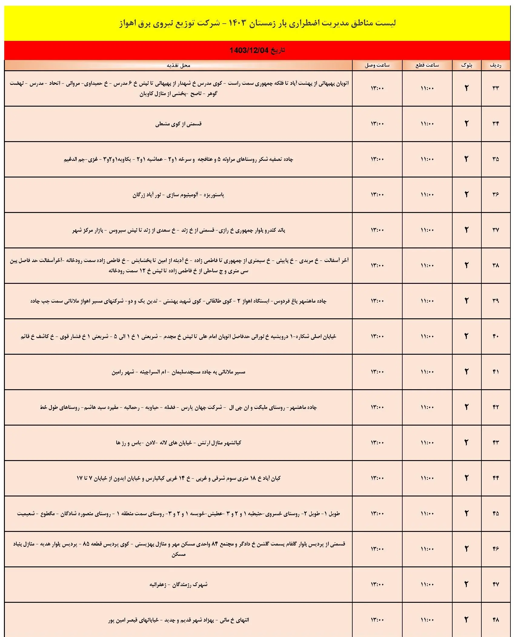 برنامه قطعی برق اهواز شنبه 4 اسفند1403 و جدول خاموشی برق اهواز (3)