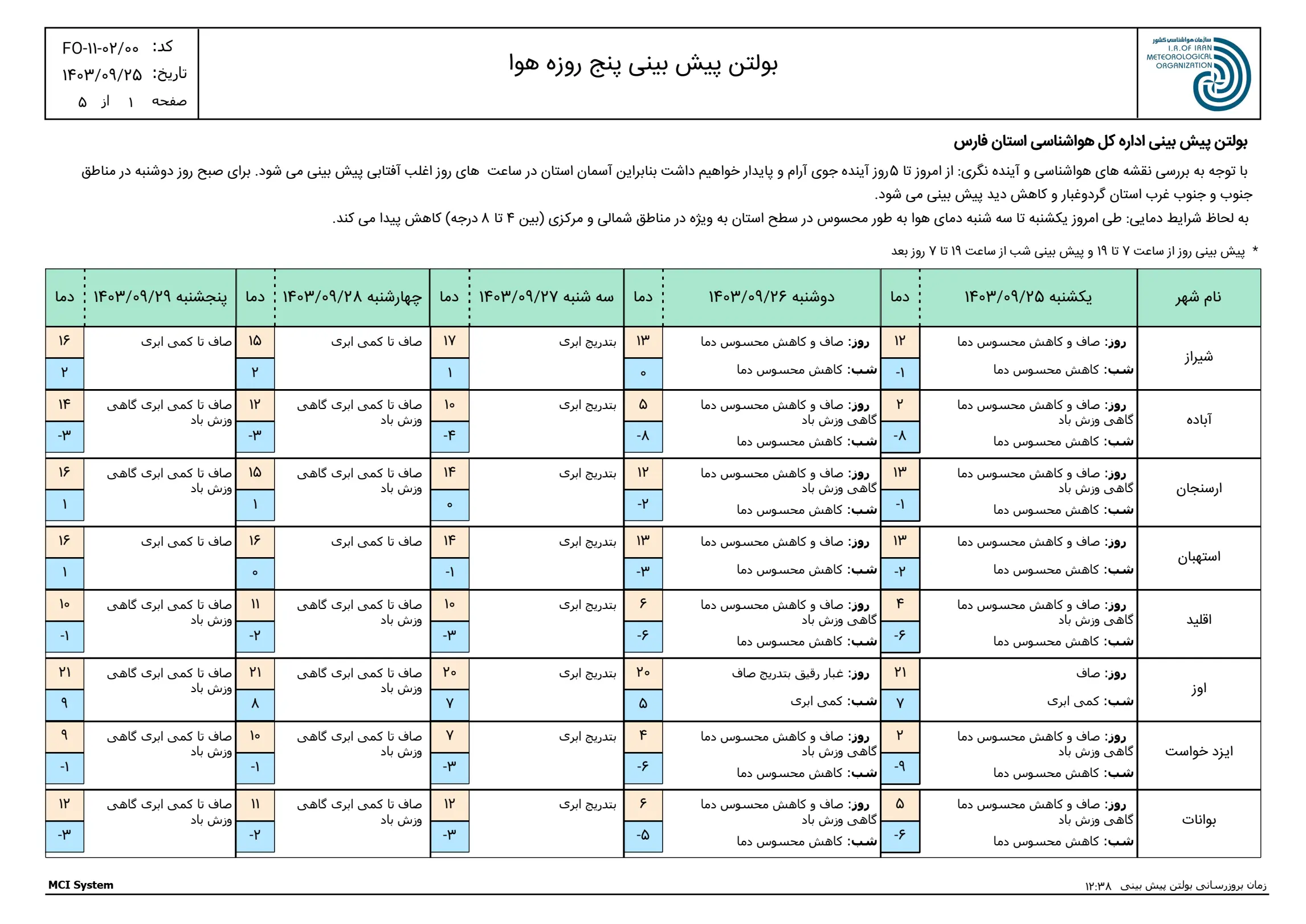 بارگیری