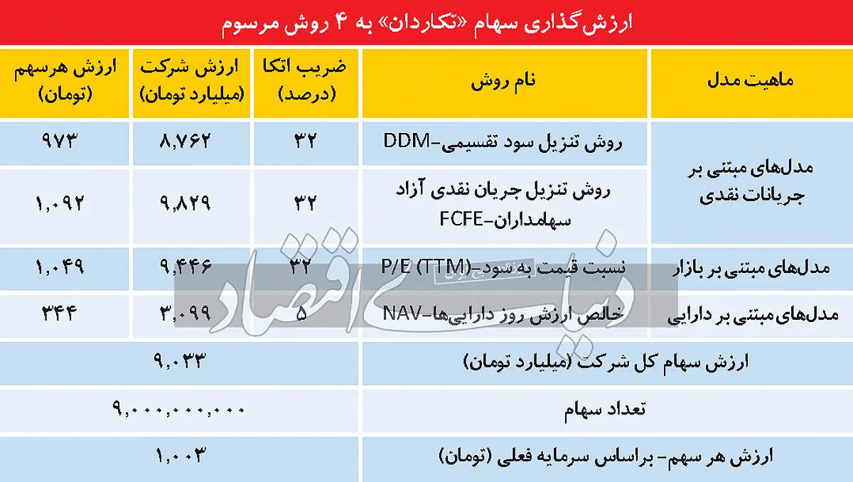 myrN29TSEYLi