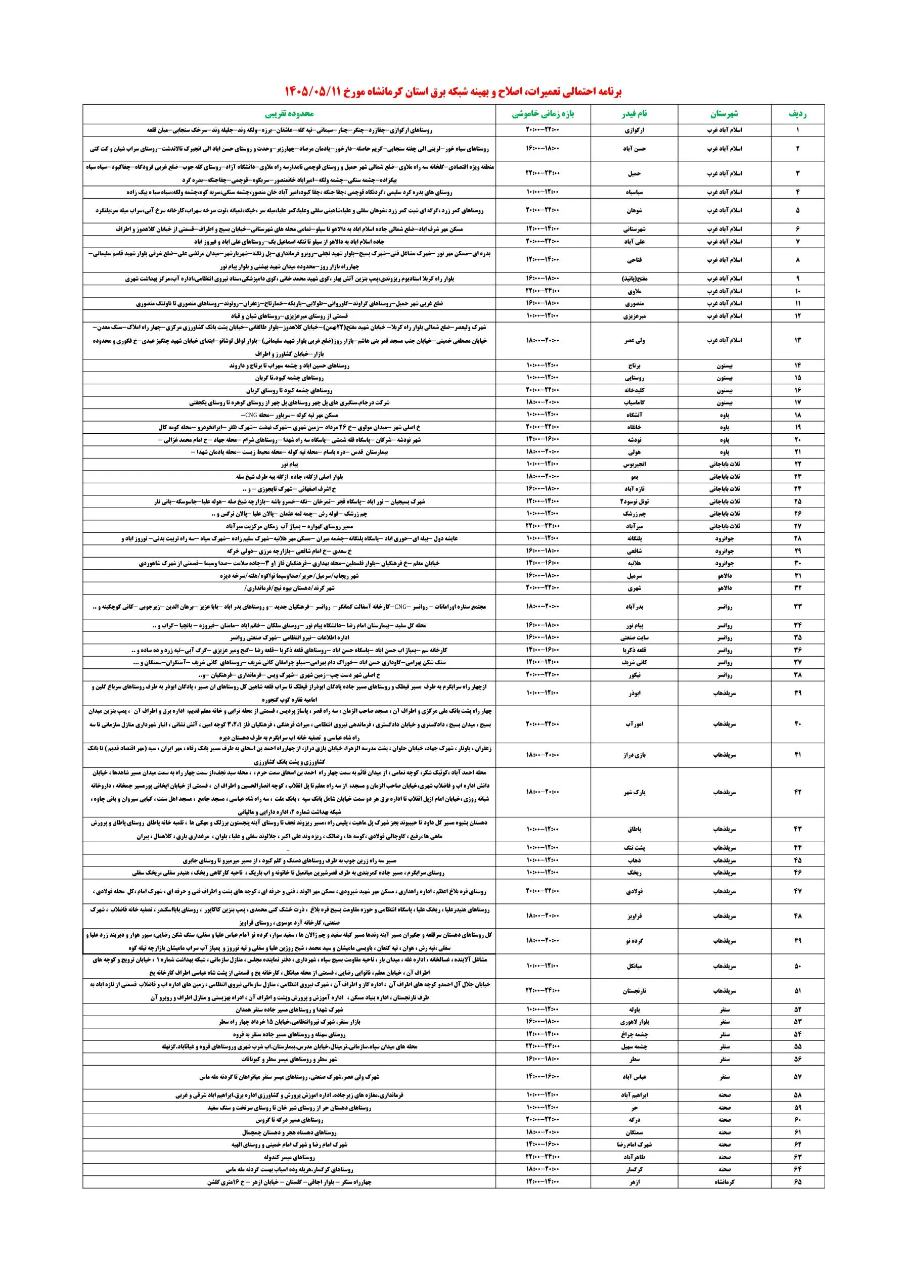 PDFReader_Convert_۲۰۲۶۰۸۰۱_۲۰۰۱۰۴_1