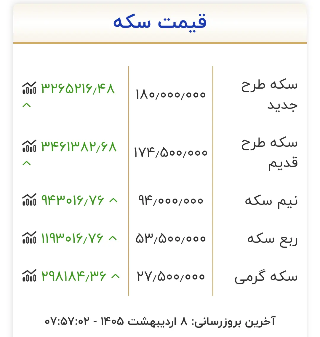 IMG_۲۰۲۶۰۴۲۸_۰۸۵۸۲۵