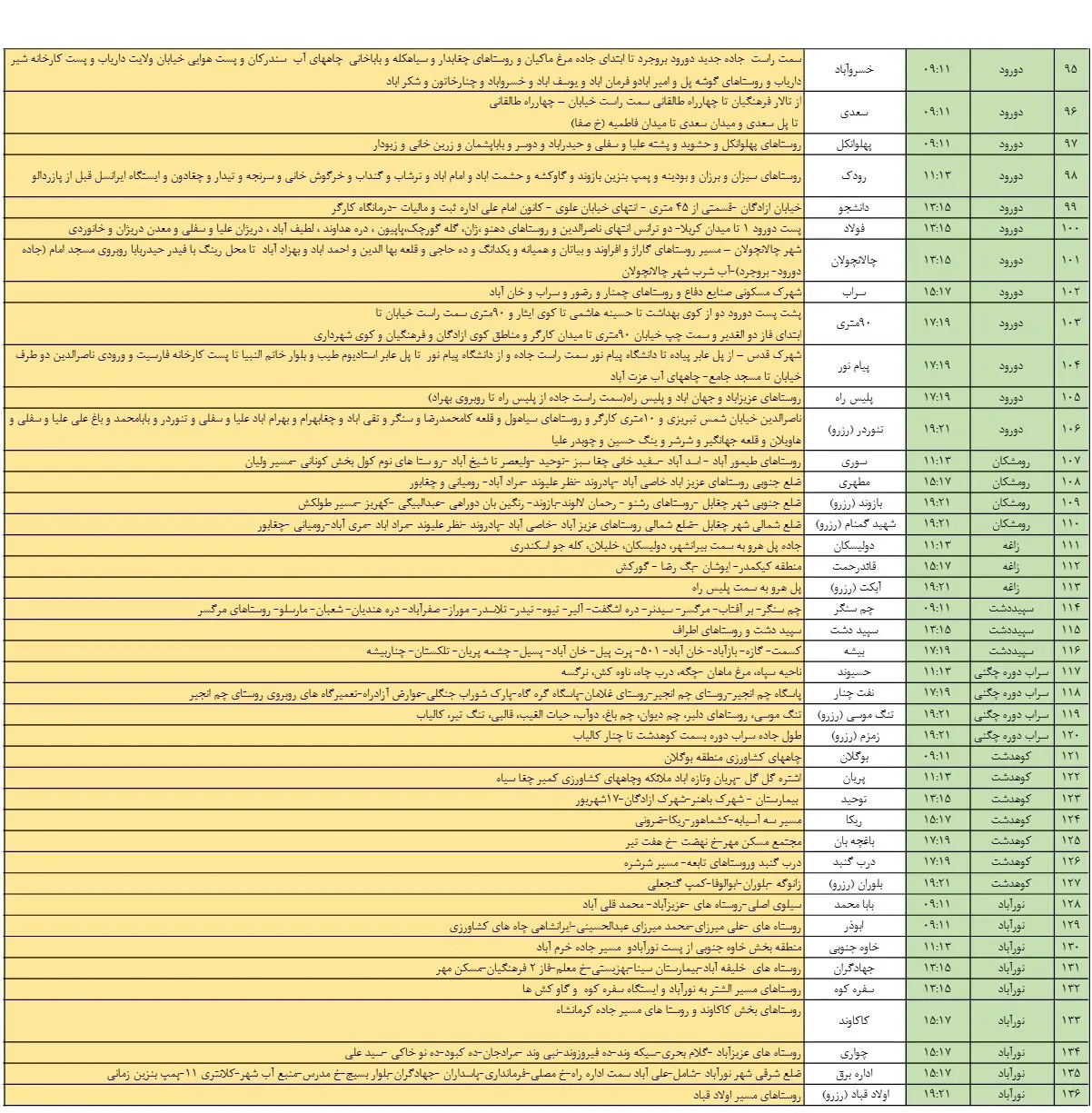 زمان قطعیبرق لرستان 10اسفند1403 (1)