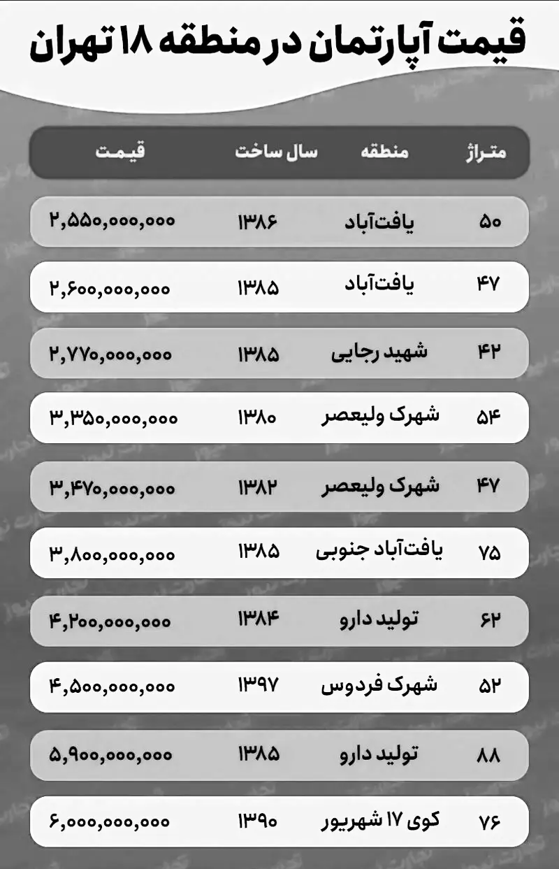 IMG_۲۰۲۶۰۲۲۴_۲۲۴۷۳۳