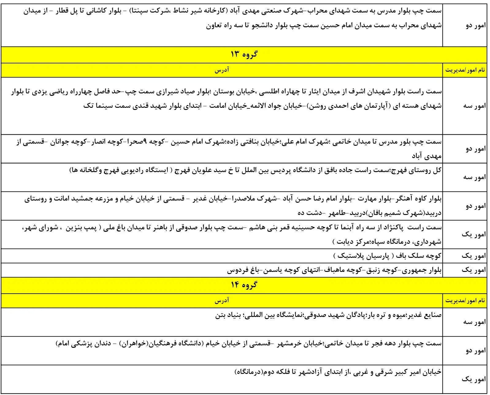 زمان قطعیبرق یزد14اسفند1403+جدول خاموشی برق (1)