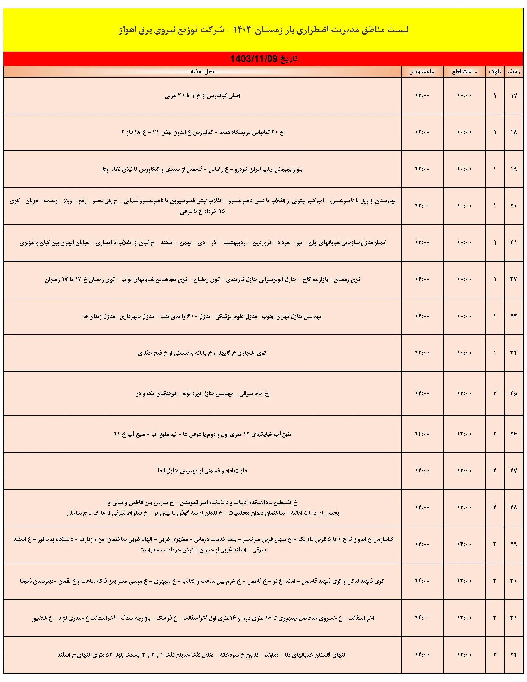 زمان قطعی برق و جدول خاموشی برق اهواز و خوزستان (2)