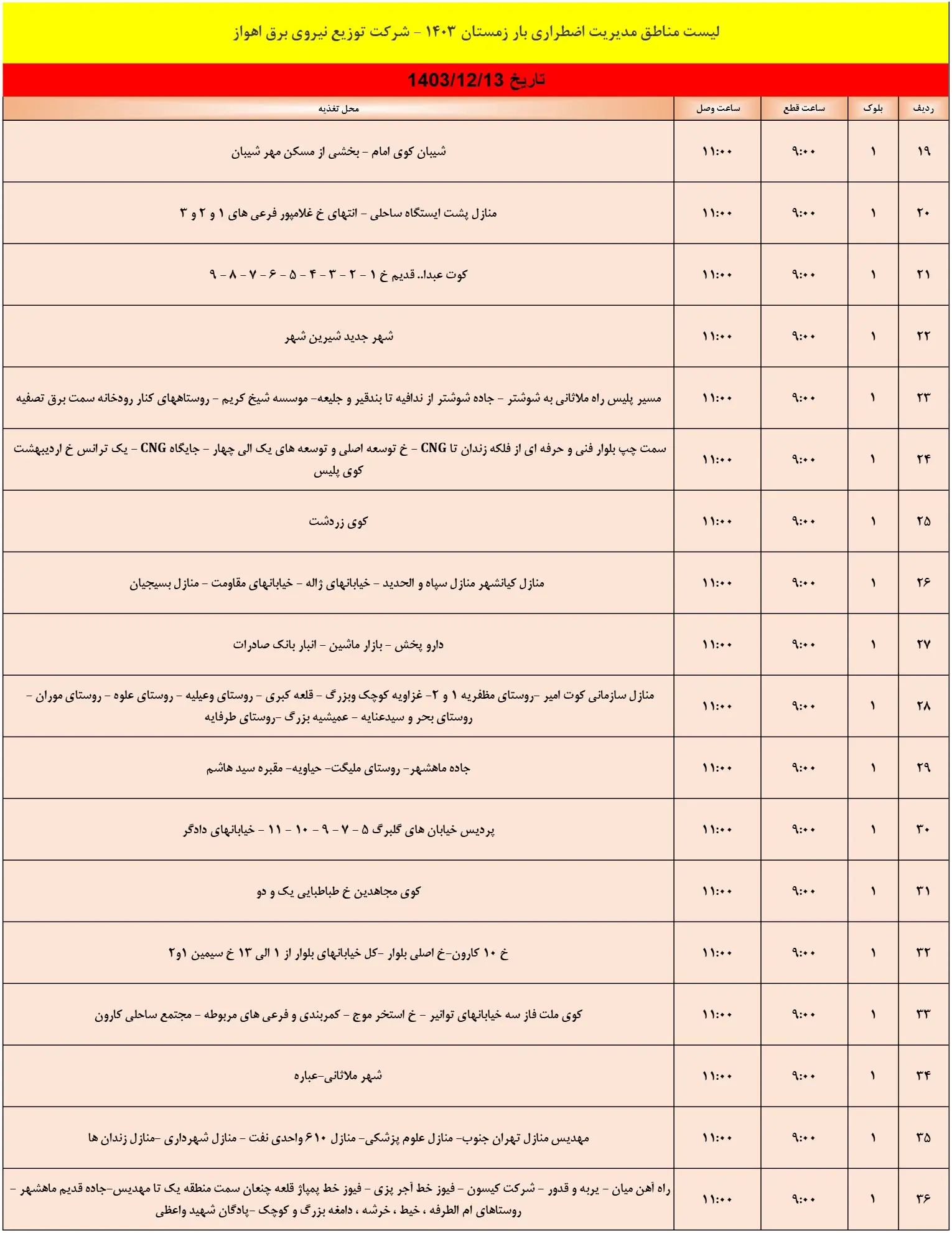 زمان قطعی برق اهواز13اسفند1403+جدول خاموشی برق خوزستان13اسفند1403 (3)