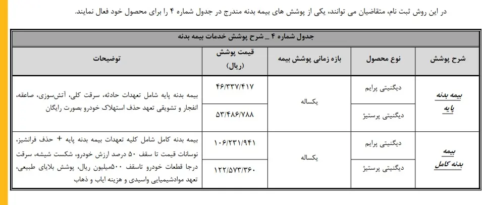 بهمن موتور