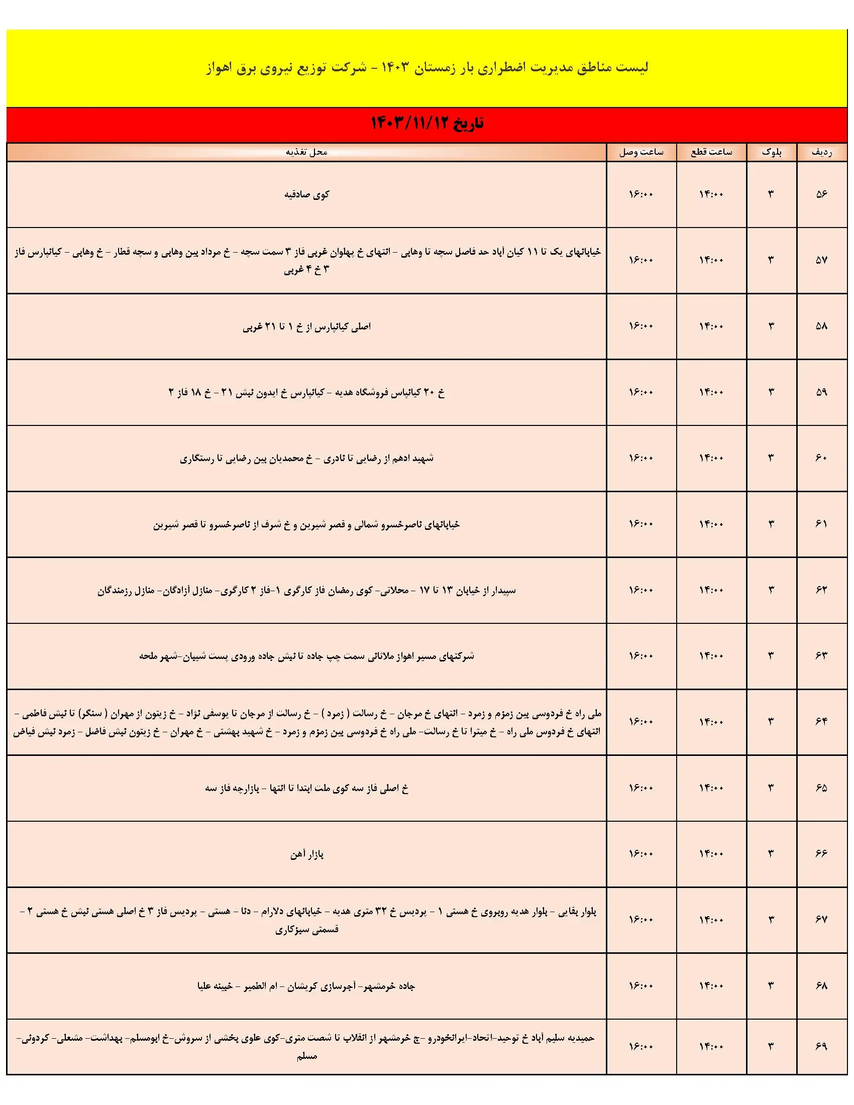 جدول خاموشی برق اهواز و قطعی برق خوزستان جمعه 12 بهمن ماه 1403 (5)
