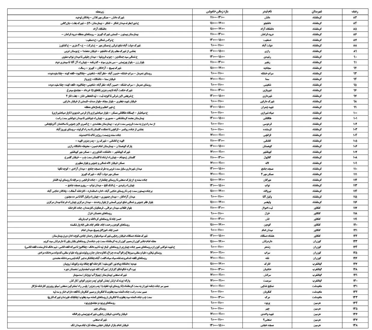 جدول خاموشی برق کرمانشاه و زمان قطعی برق 11 اسفند1403 (2)