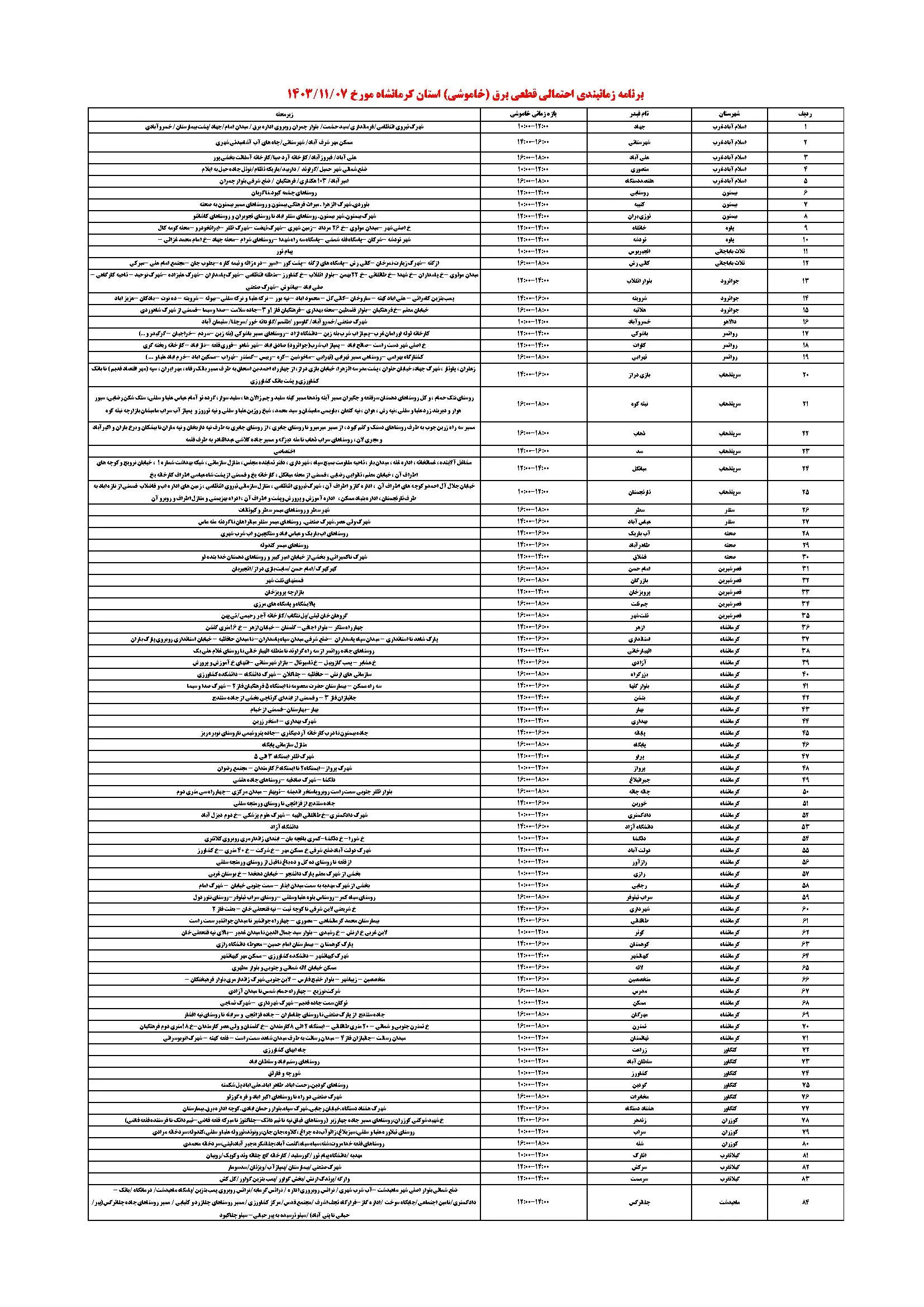 جدول خاموشی برق کرمانشاه امروز (1)