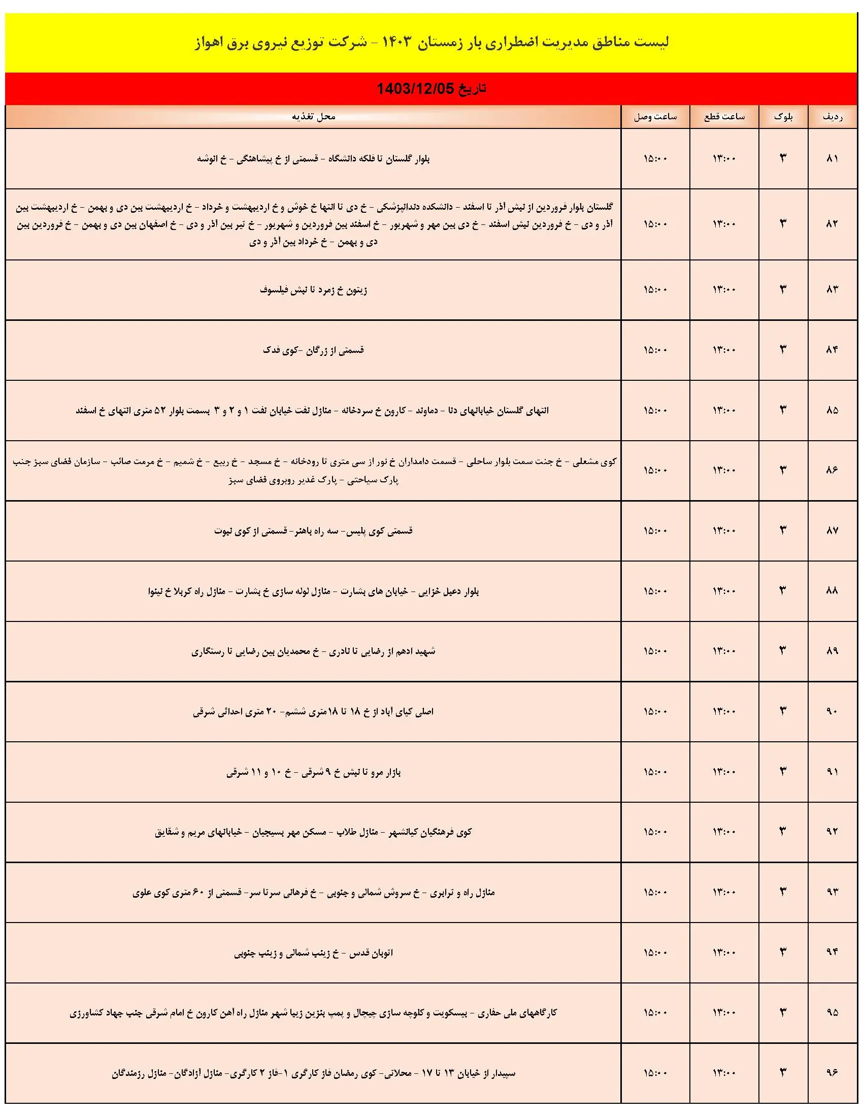 برنامه قطعی برق اهواز و جدول خاموشی برق اهواز و خوزستان (6)