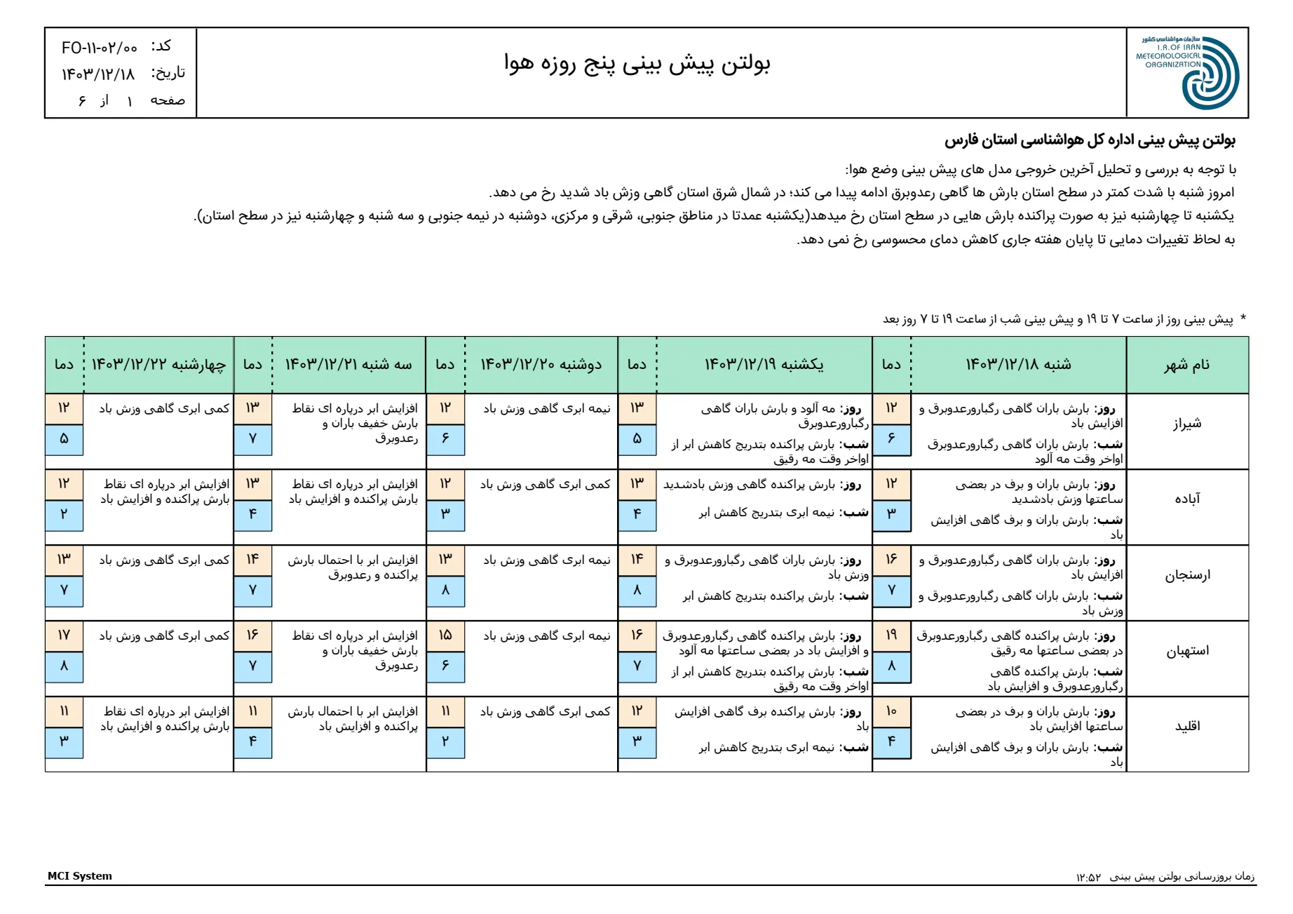 بارگیری