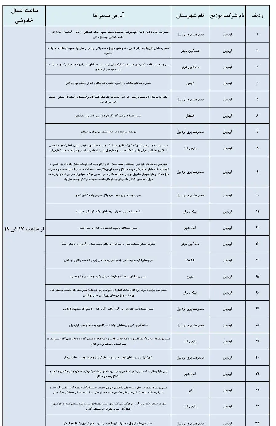 جدول خاموشی برق اردبیل و برنامه قطعی برق اردبیل سه شنبه 30 بهمن 1403 (5)