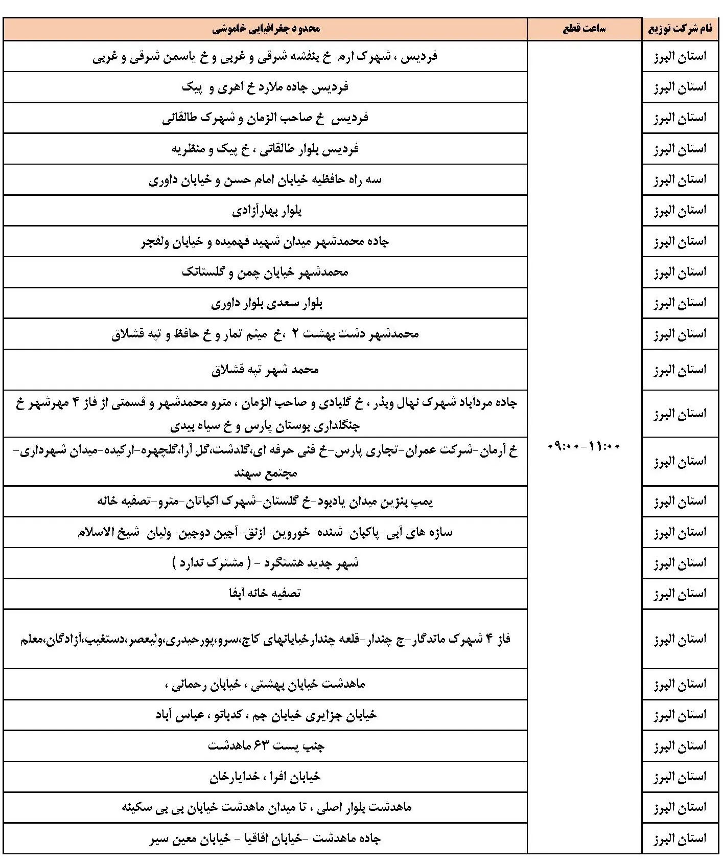 برنامه قطعی برق البرز و جدول خاموشی برق کرج (1)