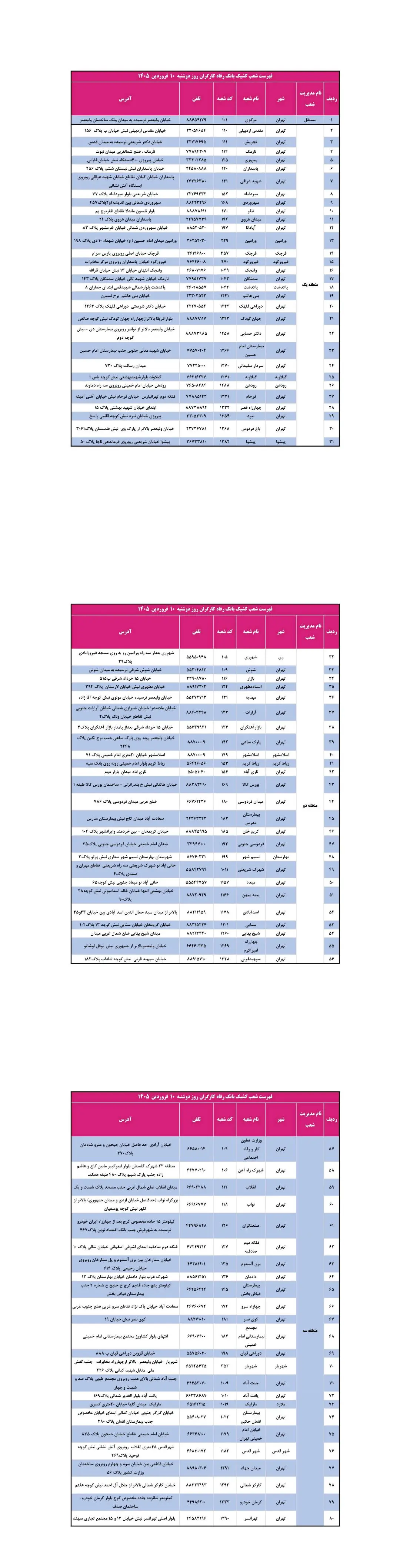 PDFReader_Convert_۲۰۲۶۰۳۳۰_۰۱۳۴۳۵_1