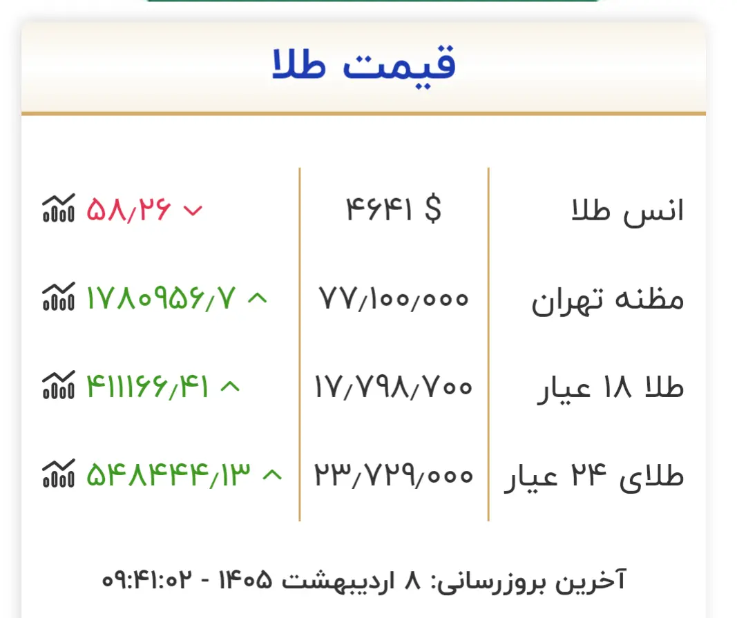 IMG_۲۰۲۶۰۴۲۸_۱۰۴۴۱۹