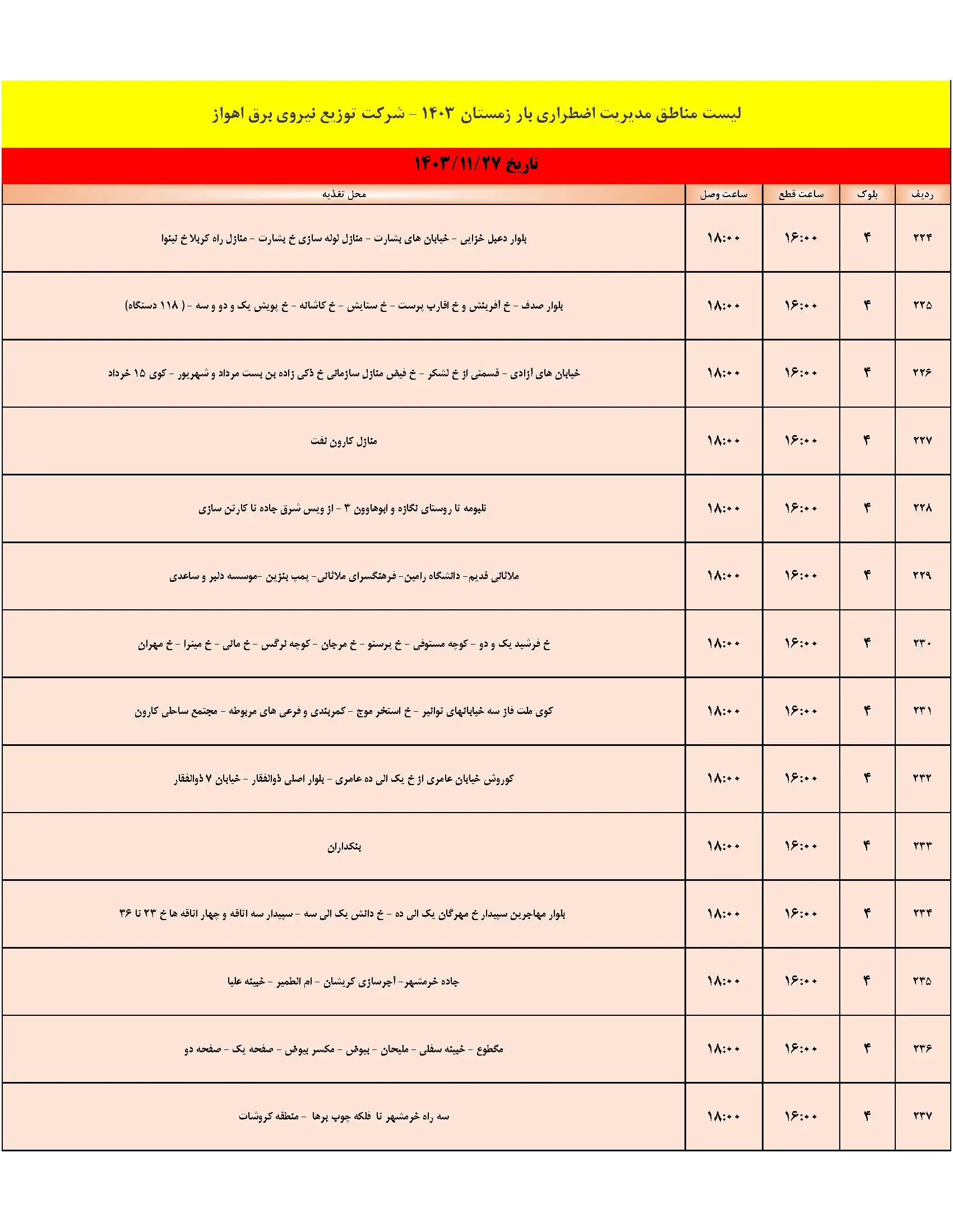 جدول خاموشی برق اهواز و برنامه قطعی برق شنبه 27 بهمن 1403 (15)