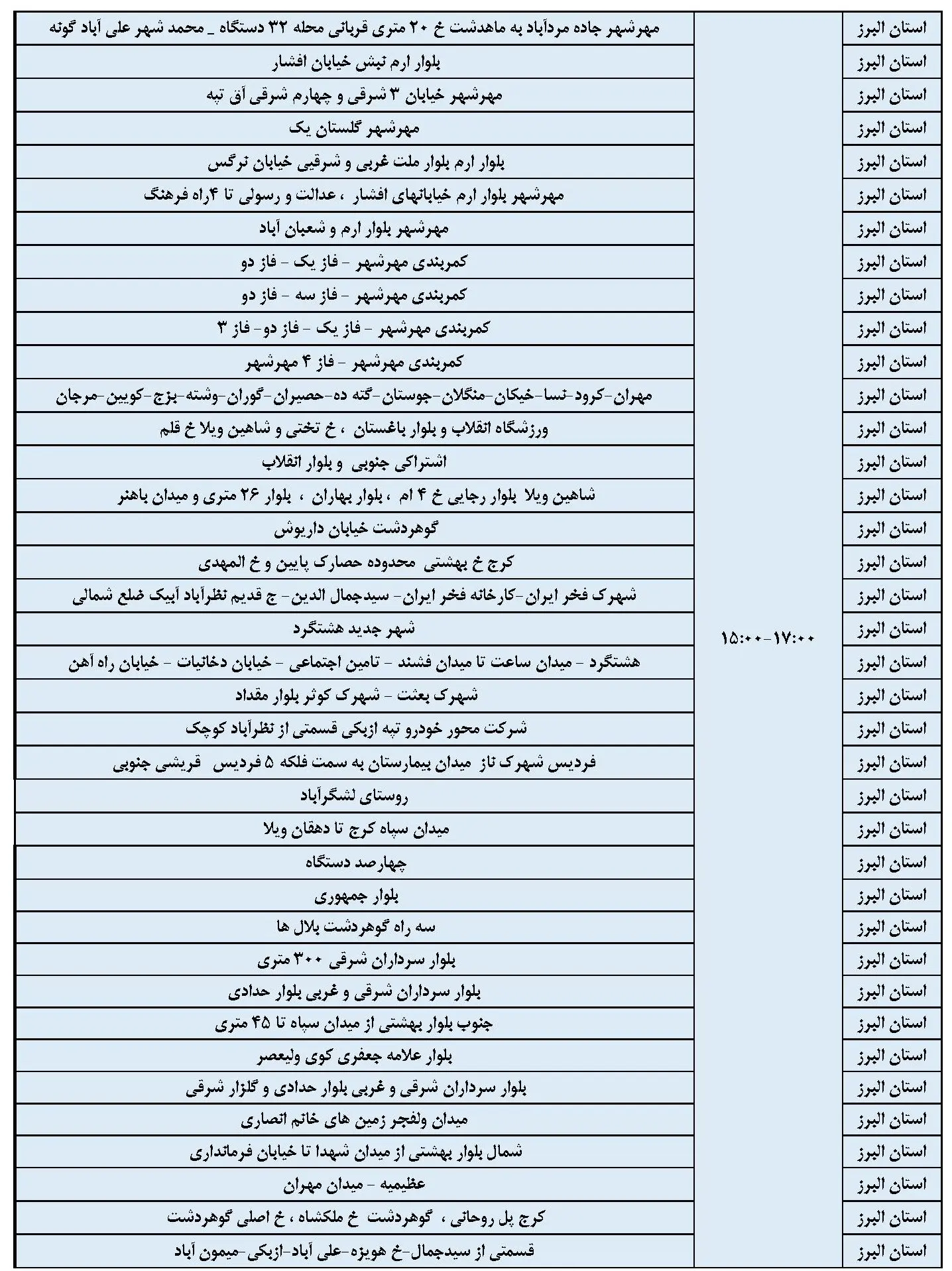 جدول خاموشی برق البرز و برنامه قطعی برق البرز پنجشنبه 25 بهمن 1403 (4)