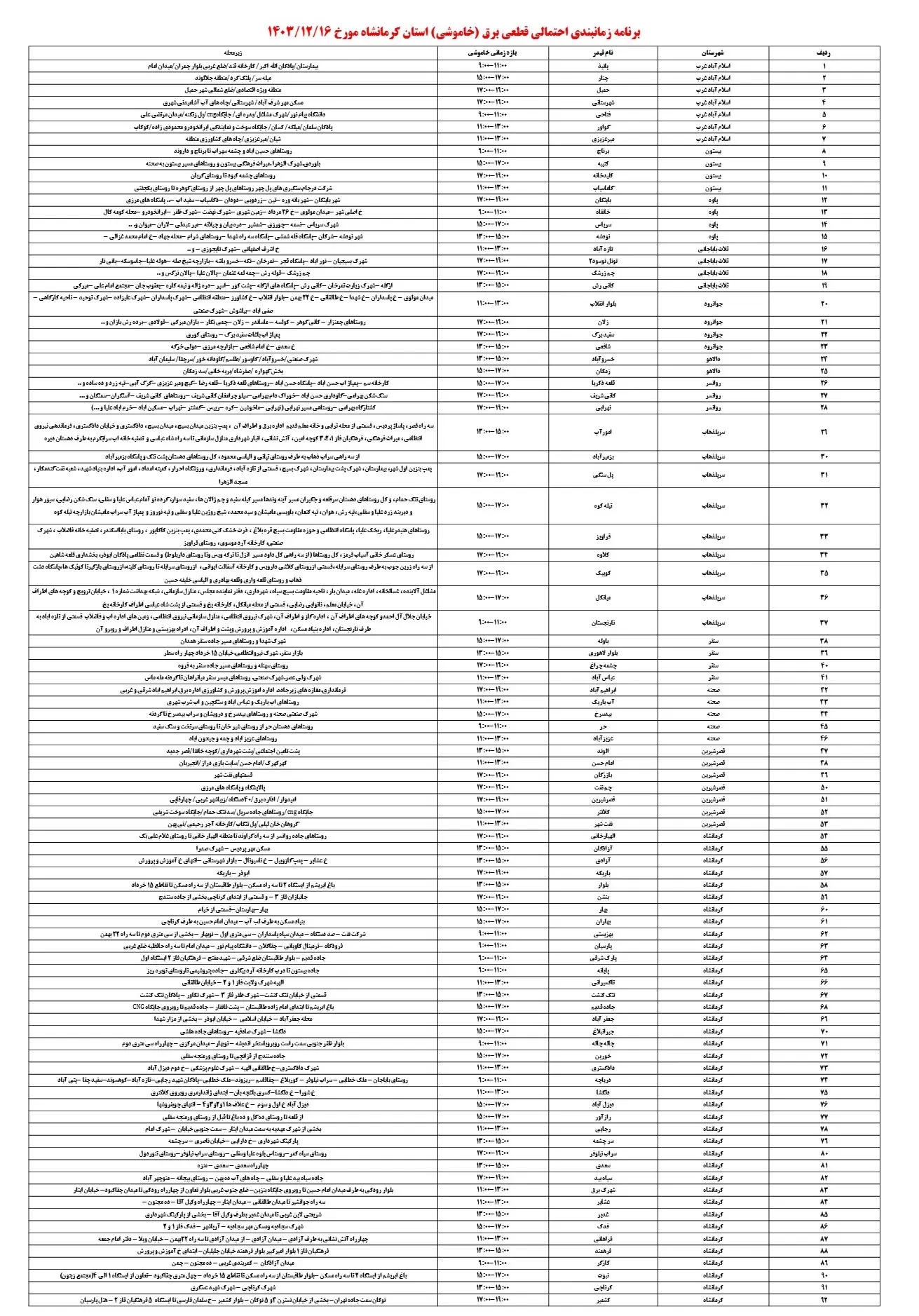 زمان قطعی برق کرمانشاه16اسفند1403+جدول خاموشی برق (2)